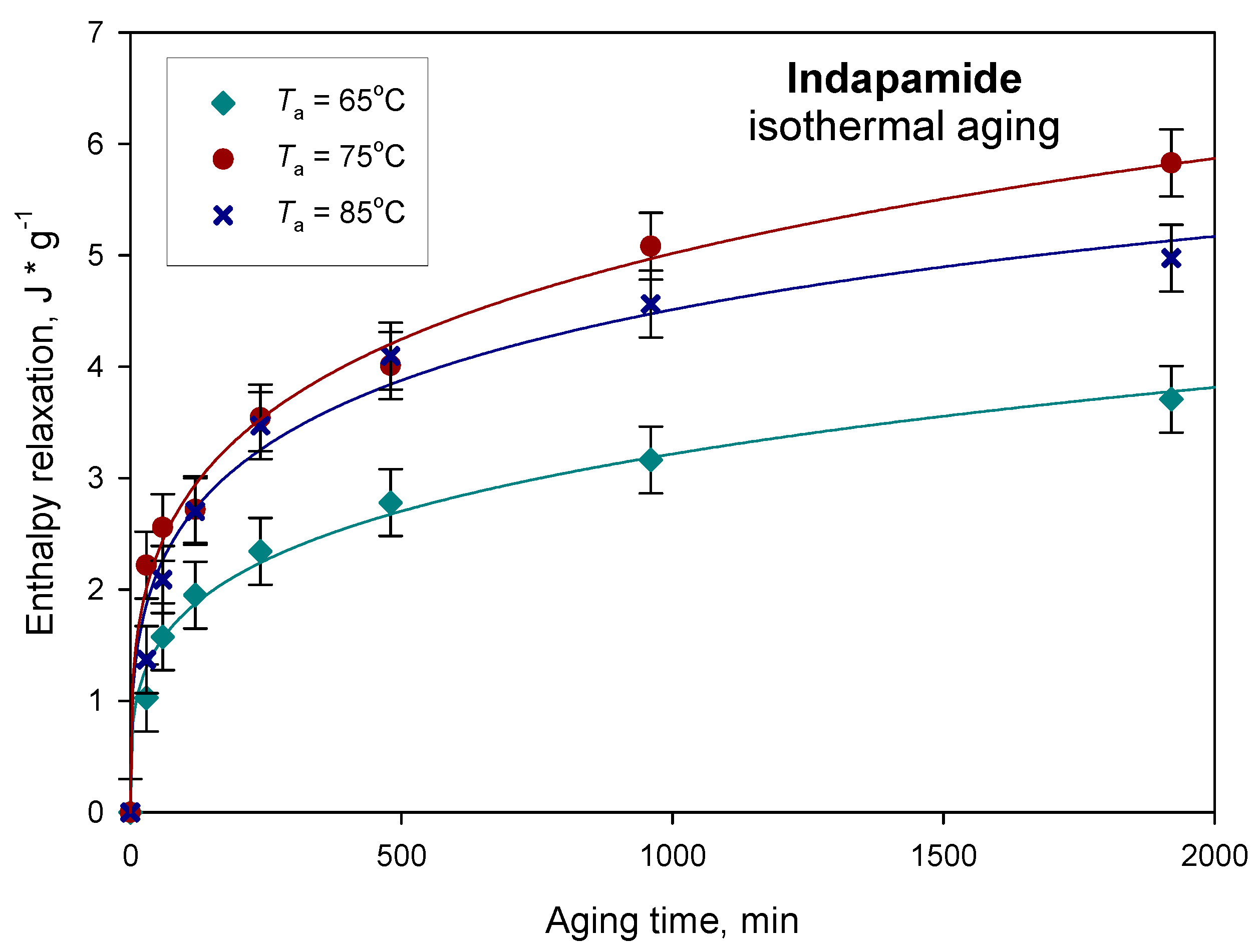 Pharmaceutics 12 00800 g007 Pharmaceutics 12 00800 g007