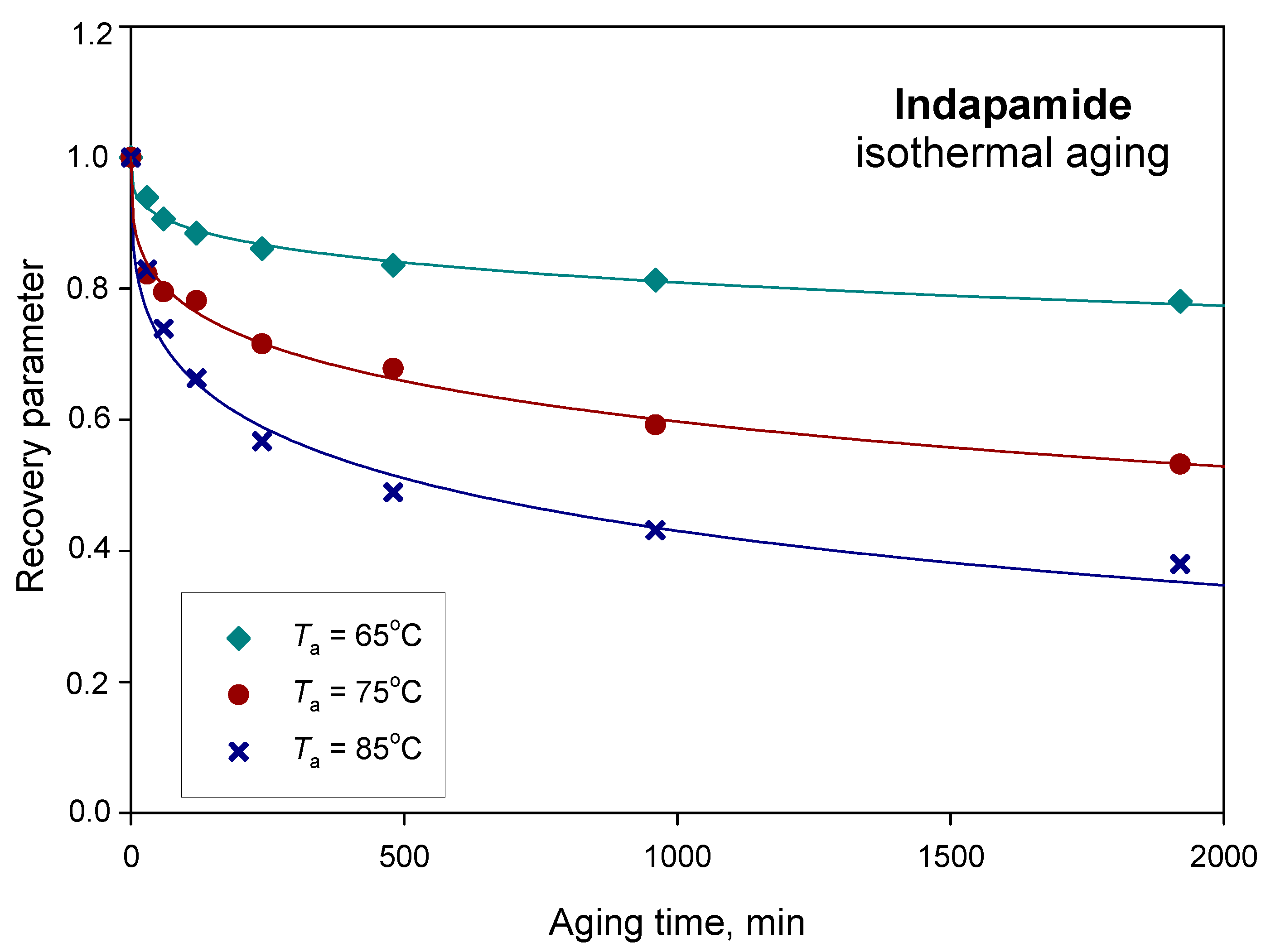 Pharmaceutics 12 00800 g008 Pharmaceutics 12 00800 g008
