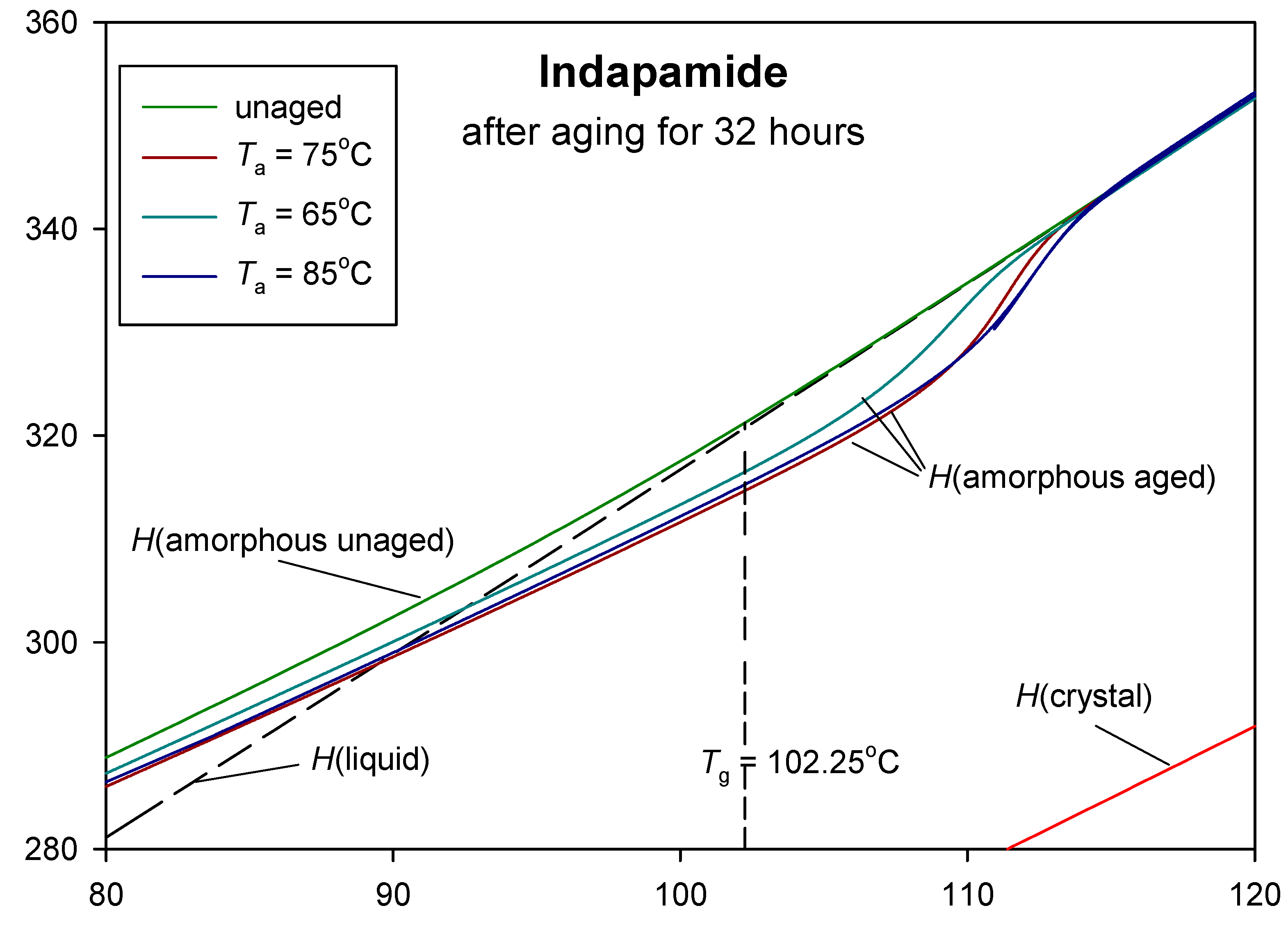 Pharmaceutics 12 00800 g010 Pharmaceutics 12 00800 g010
