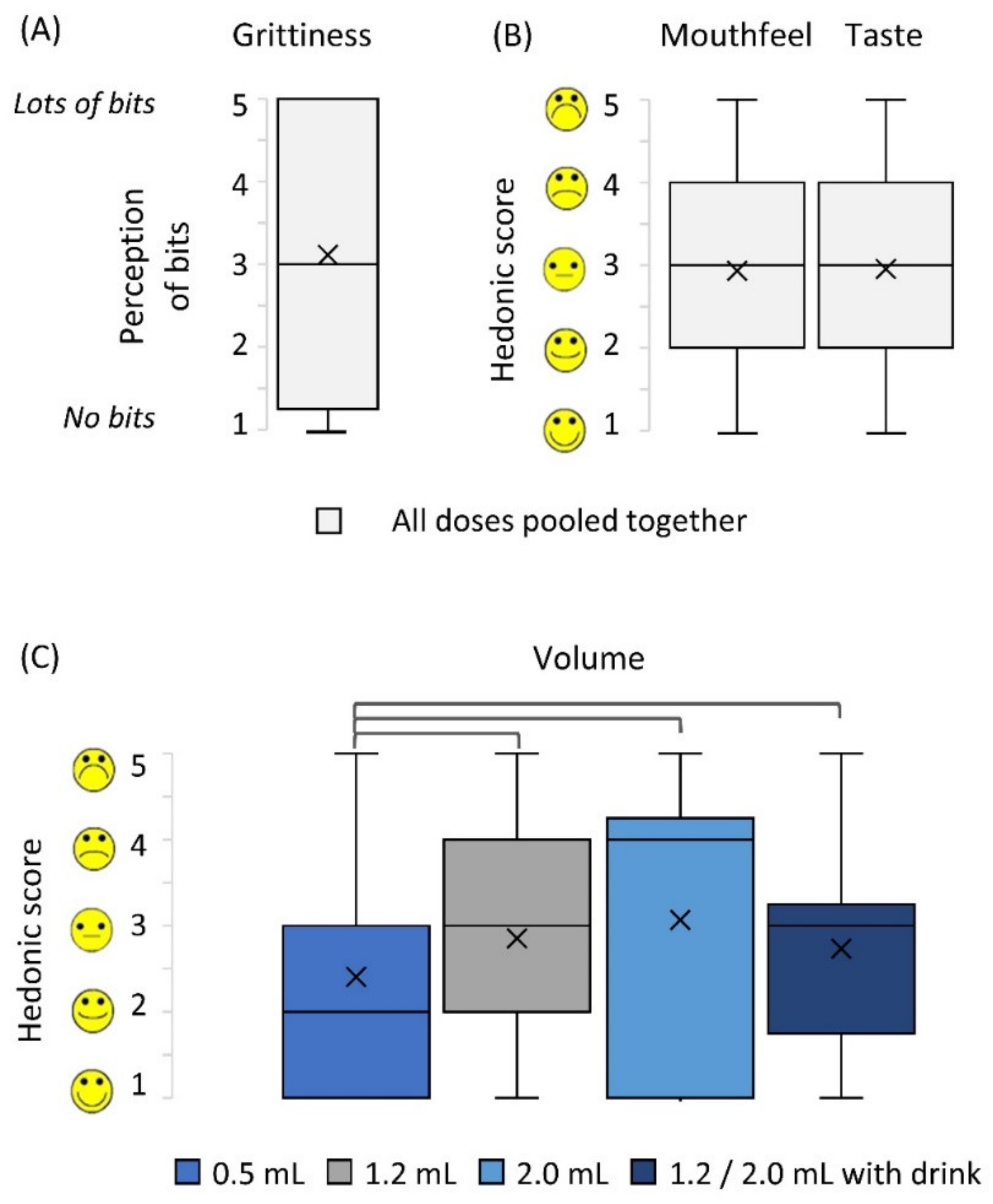 Pharmaceutics 12 00806 g003