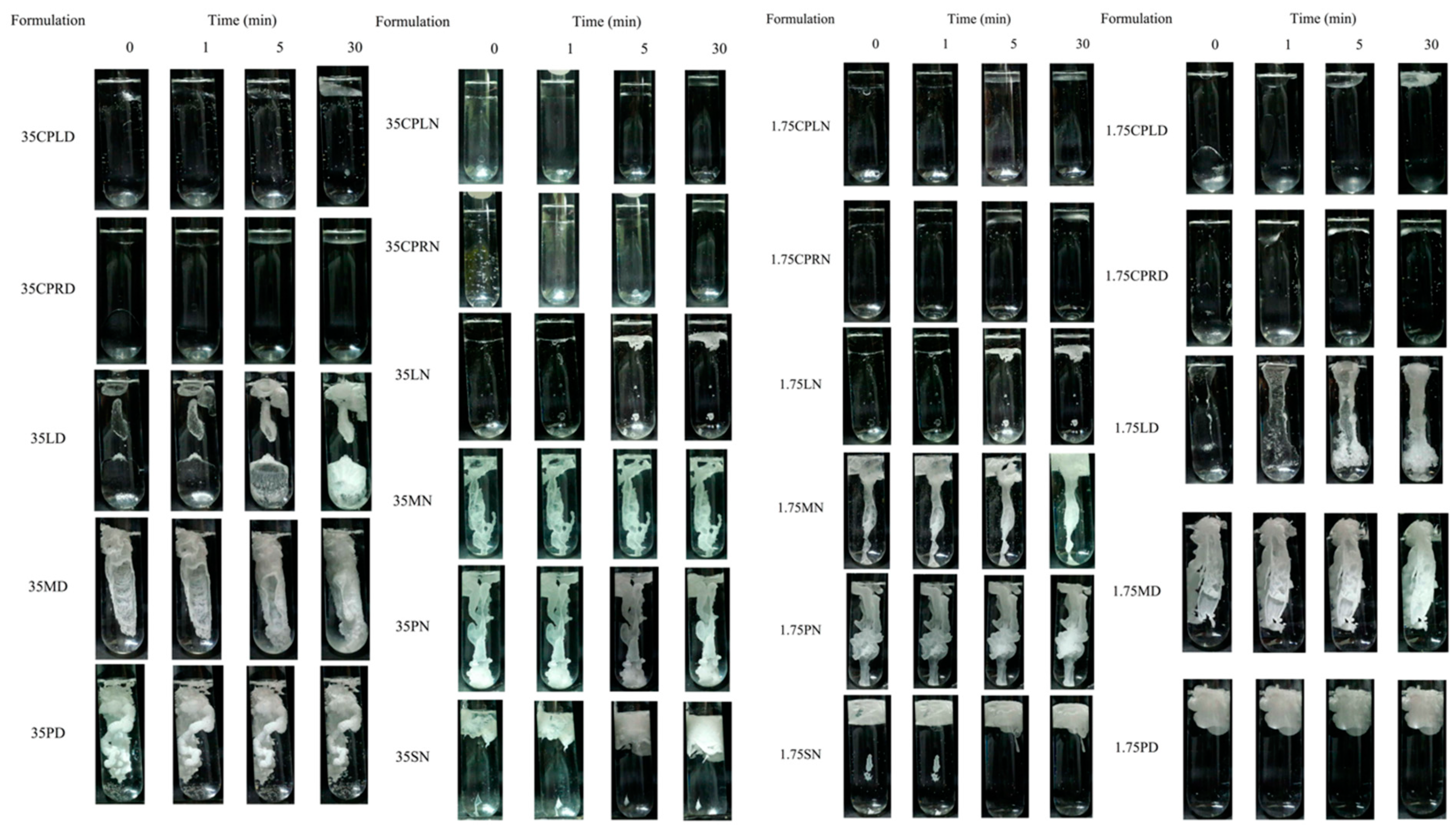 Pharmaceutics 12 00808 g001 Pharmaceutics 12 00808 g001