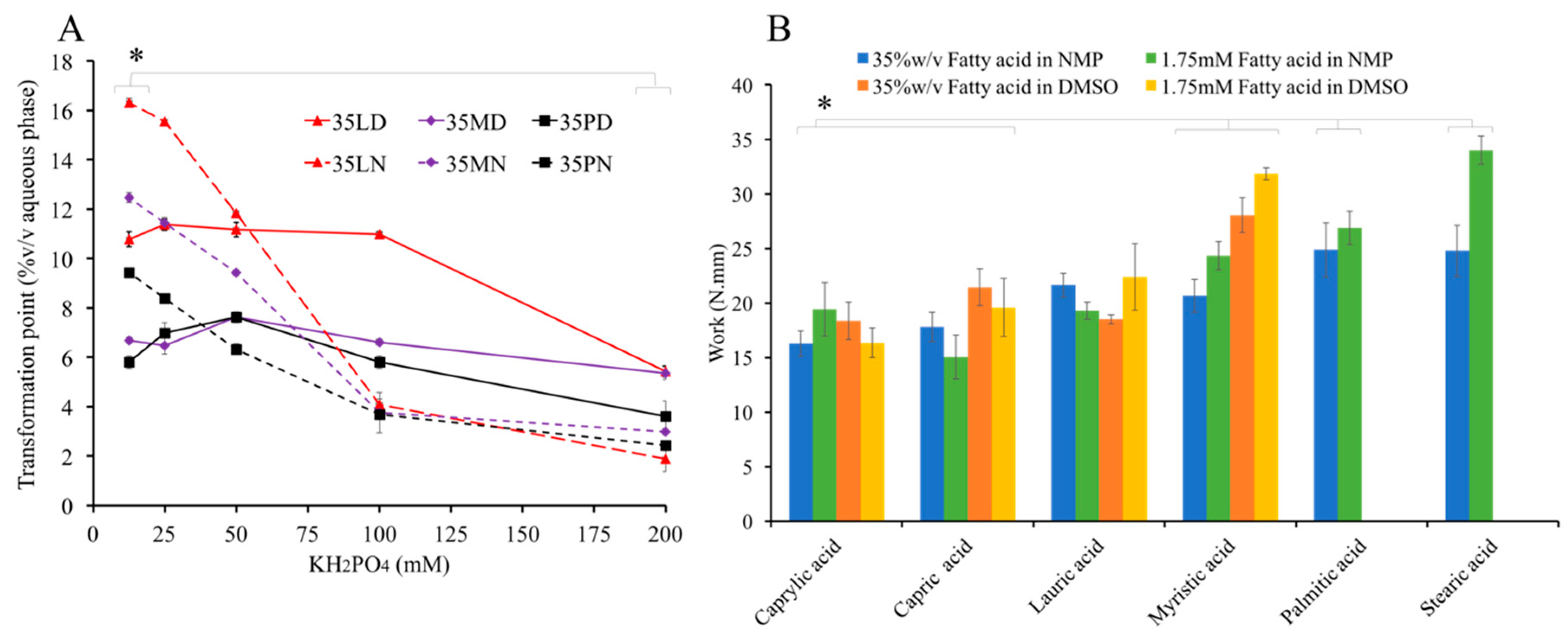 Pharmaceutics 12 00808 g005 Pharmaceutics 12 00808 g005