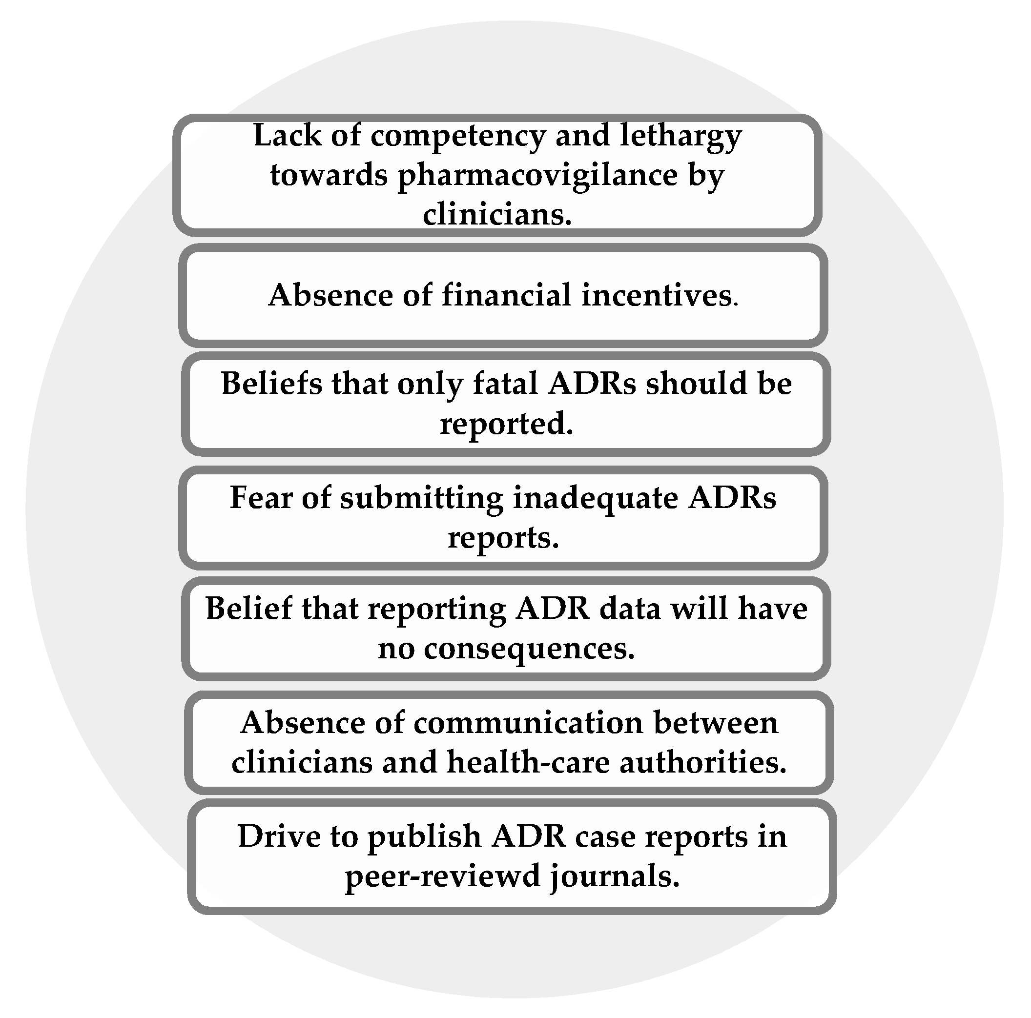 Pharmaceutics 12 00809 g001