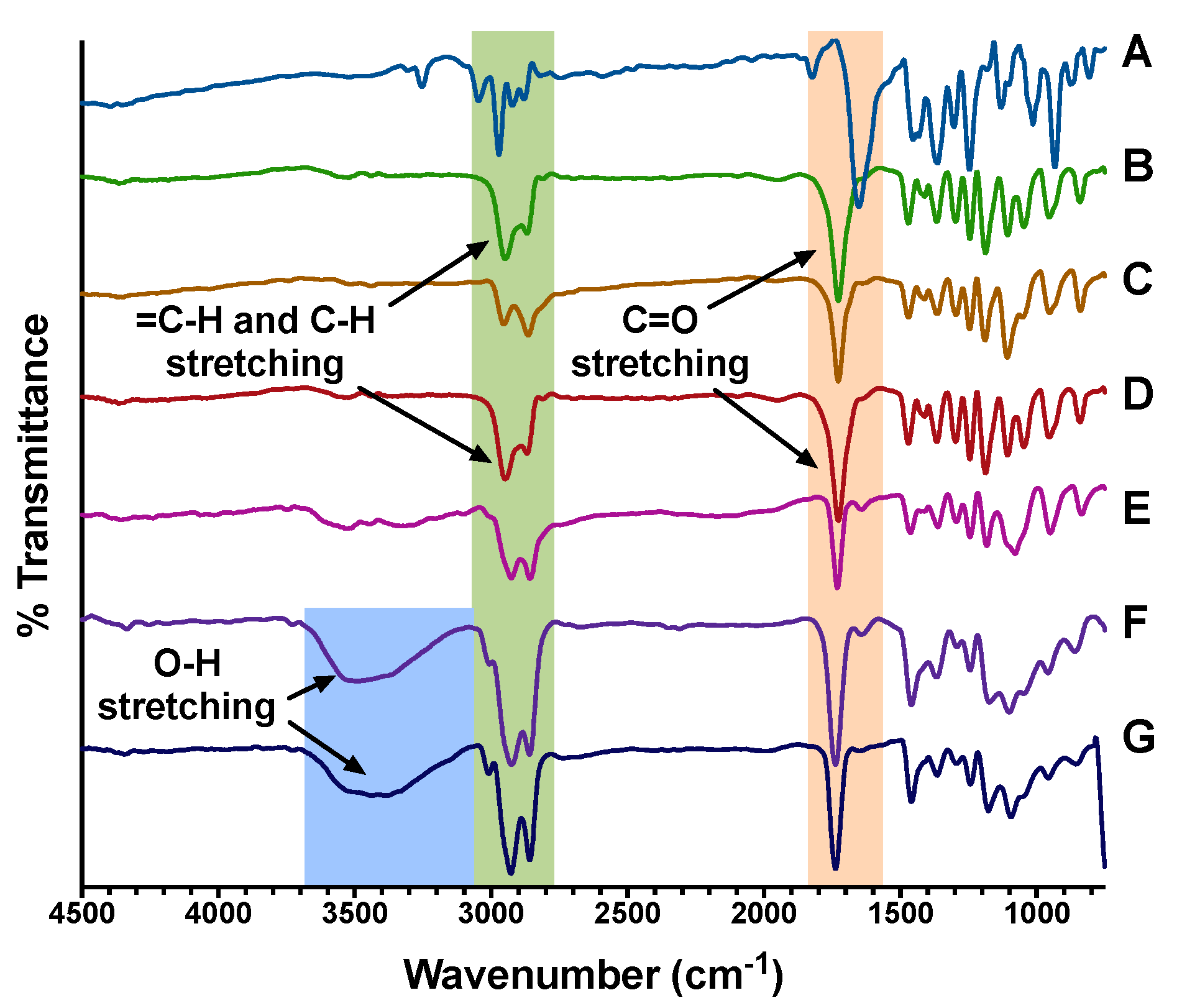 Pharmaceutics 12 00811 g004