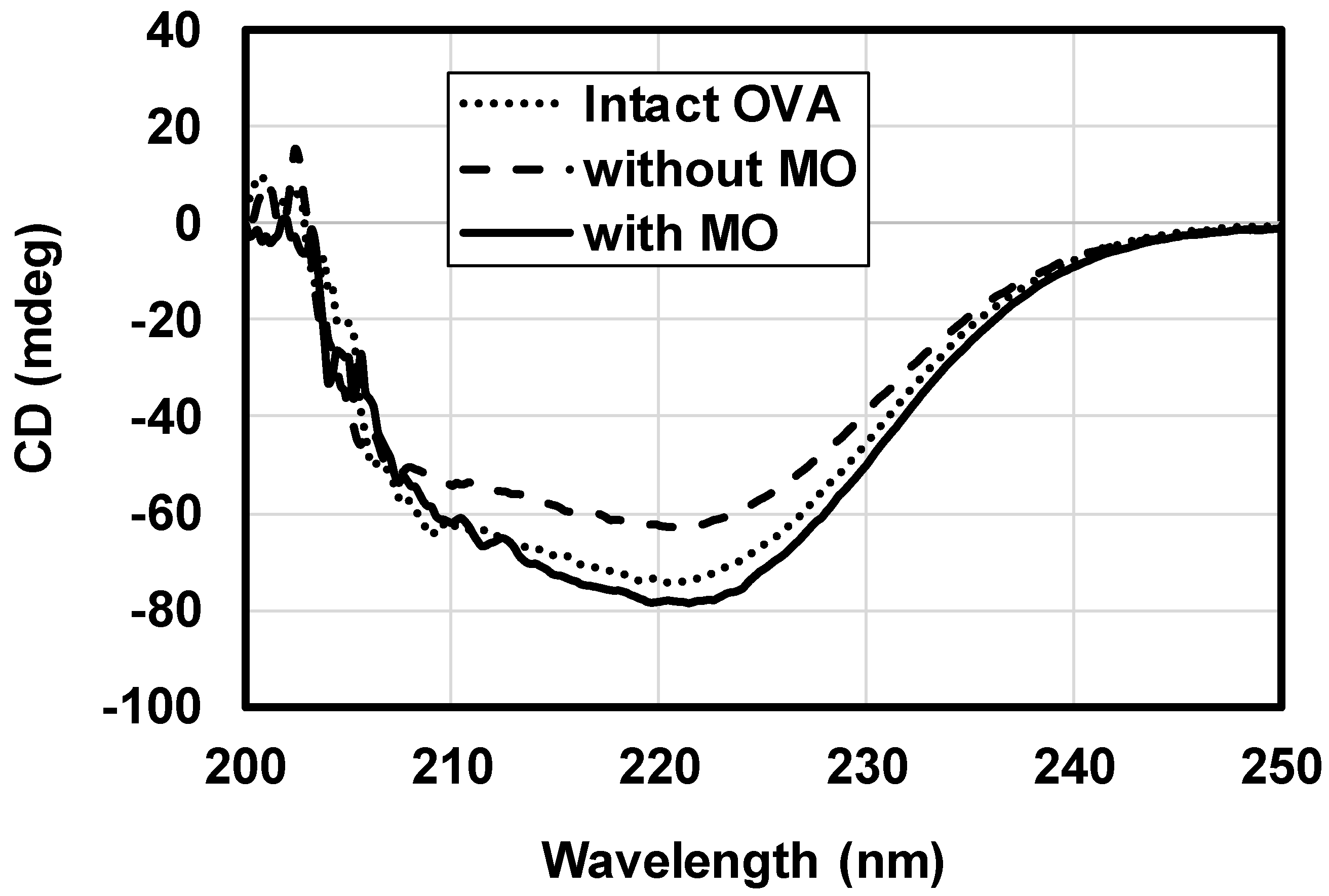 Pharmaceutics 12 00814 g003 Pharmaceutics 12 00814 g003