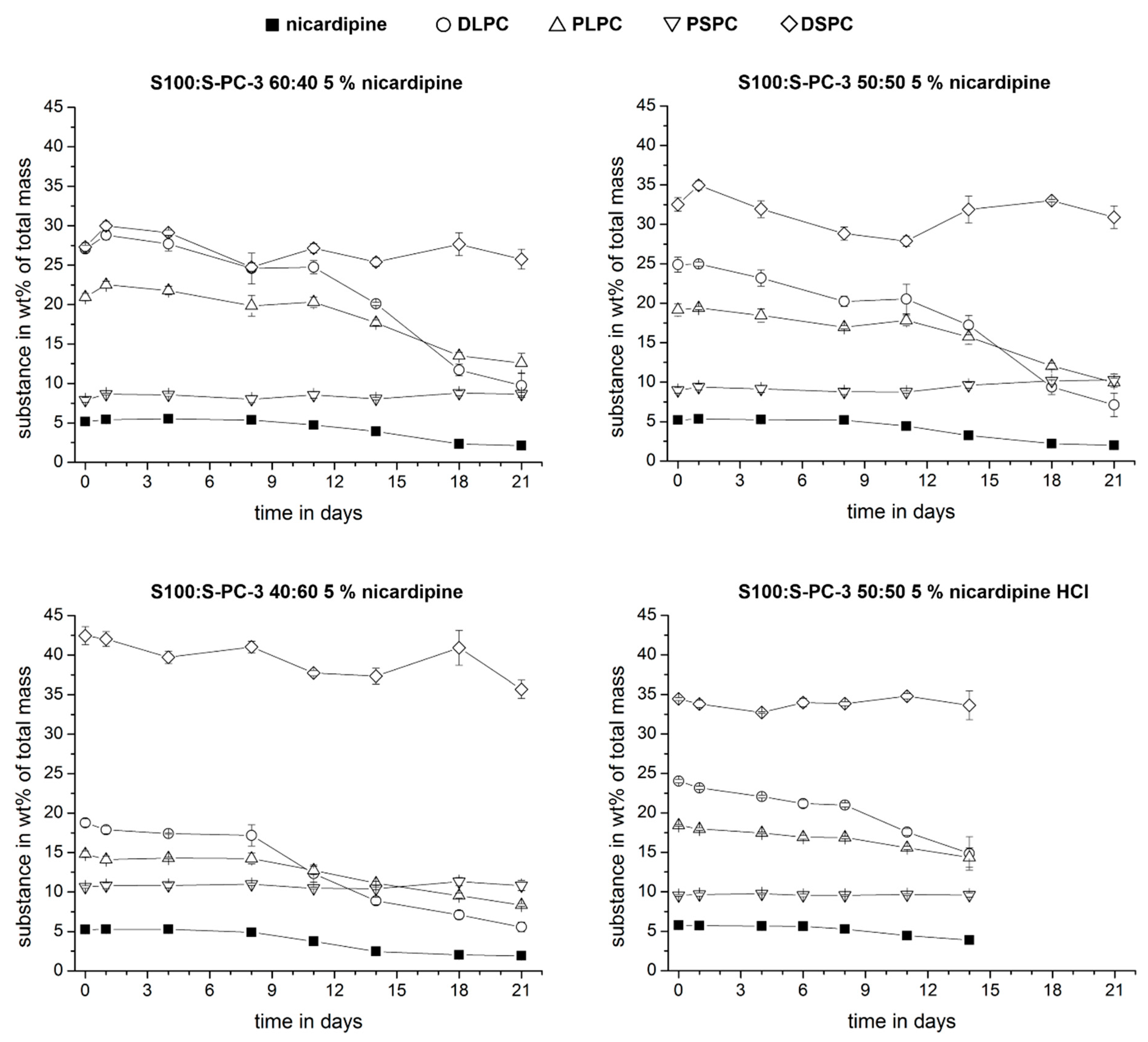 Pharmaceutics 12 00817 g013 Pharmaceutics 12 00817 g013