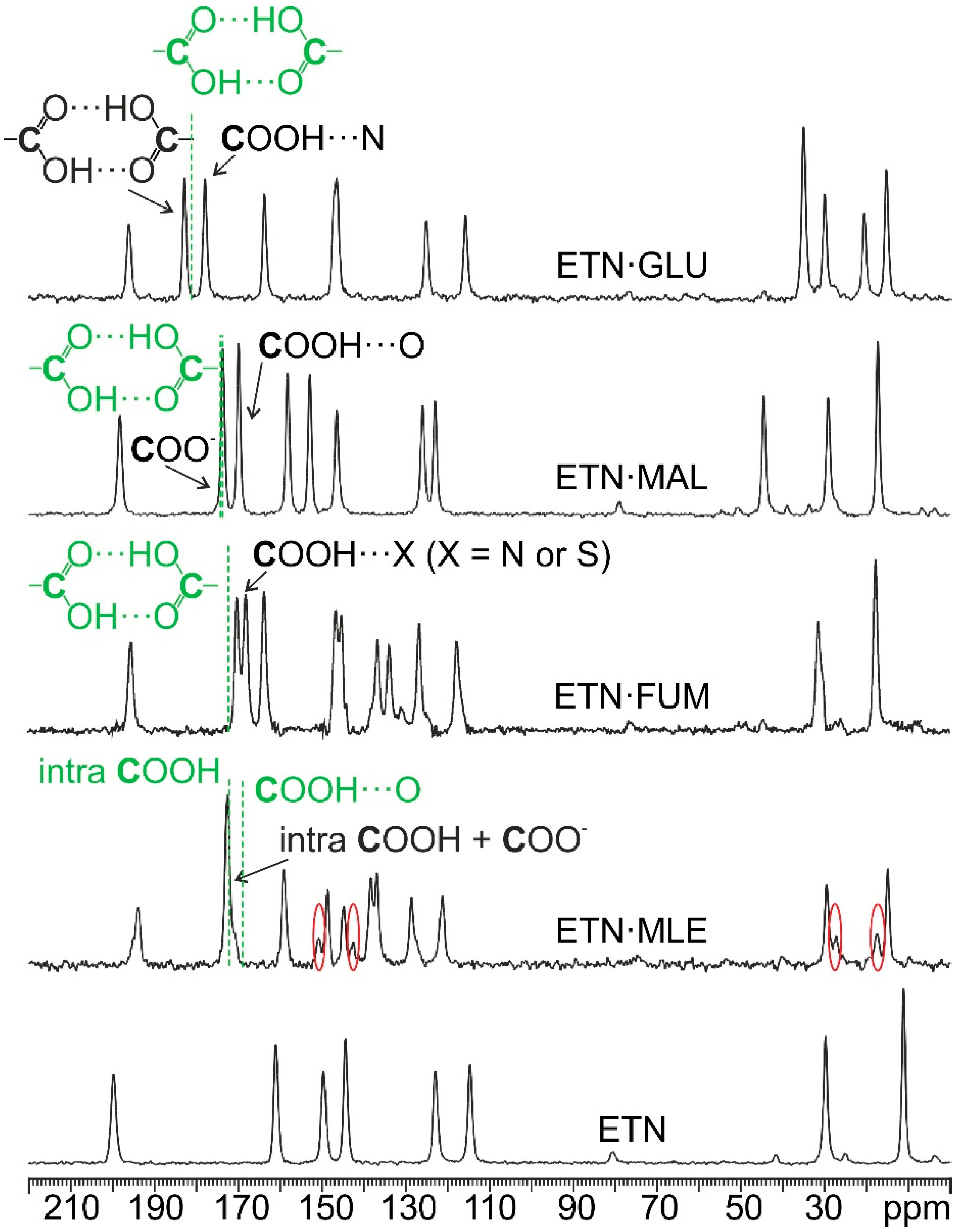 Pharmaceutics 12 00818 g008 Pharmaceutics 12 00818 g008