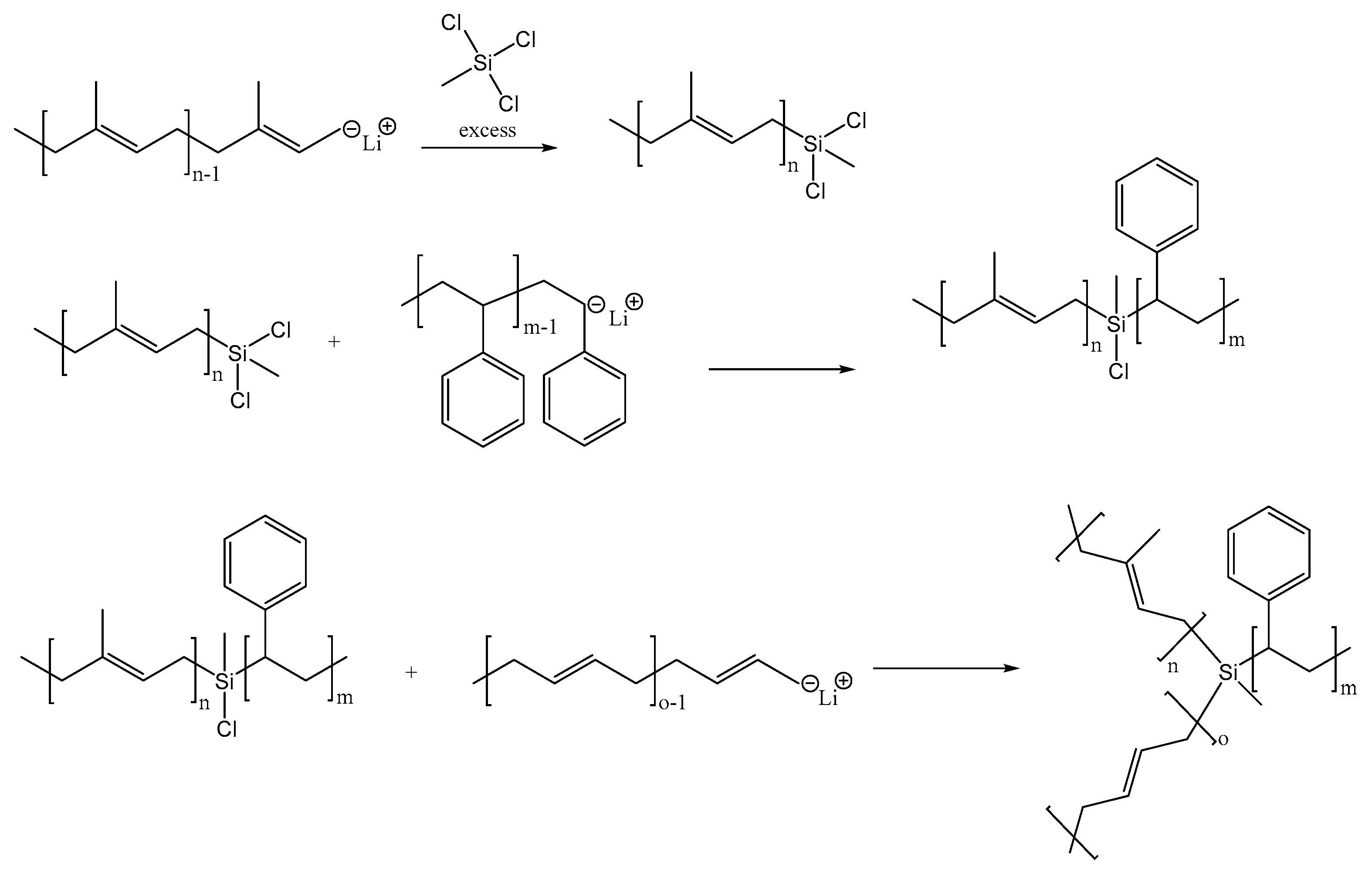 Pharmaceutics 12 00827 sch001 Pharmaceutics 12 00827 sch001