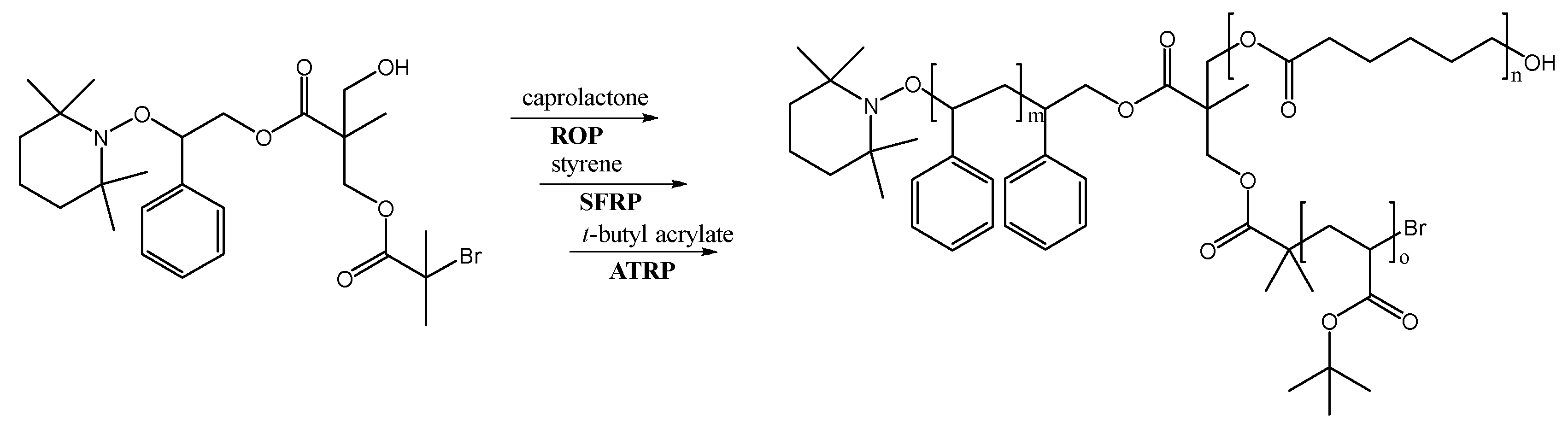 Pharmaceutics 12 00827 sch002 Pharmaceutics 12 00827 sch002