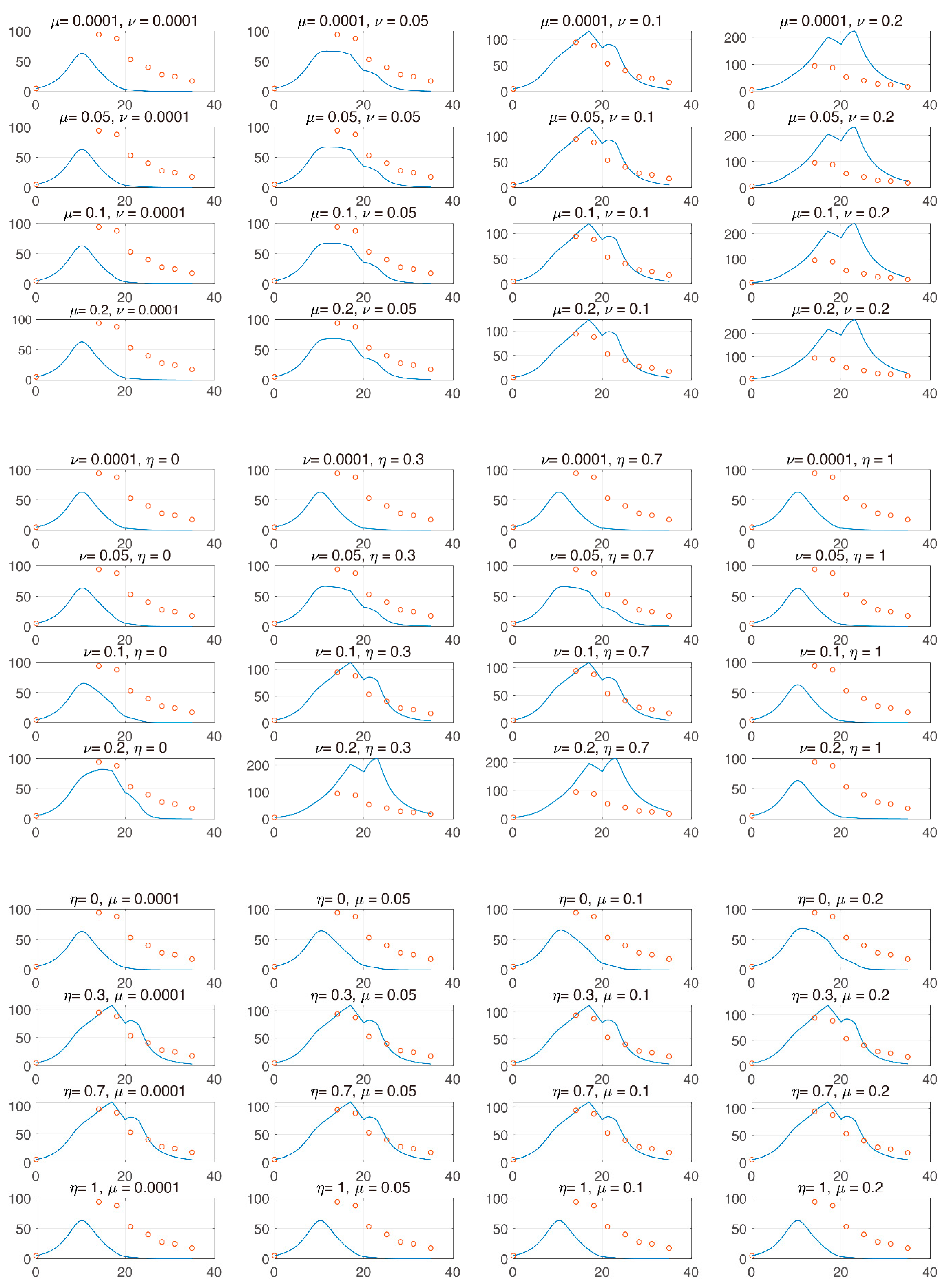 Pharmaceutics 12 00830 g003