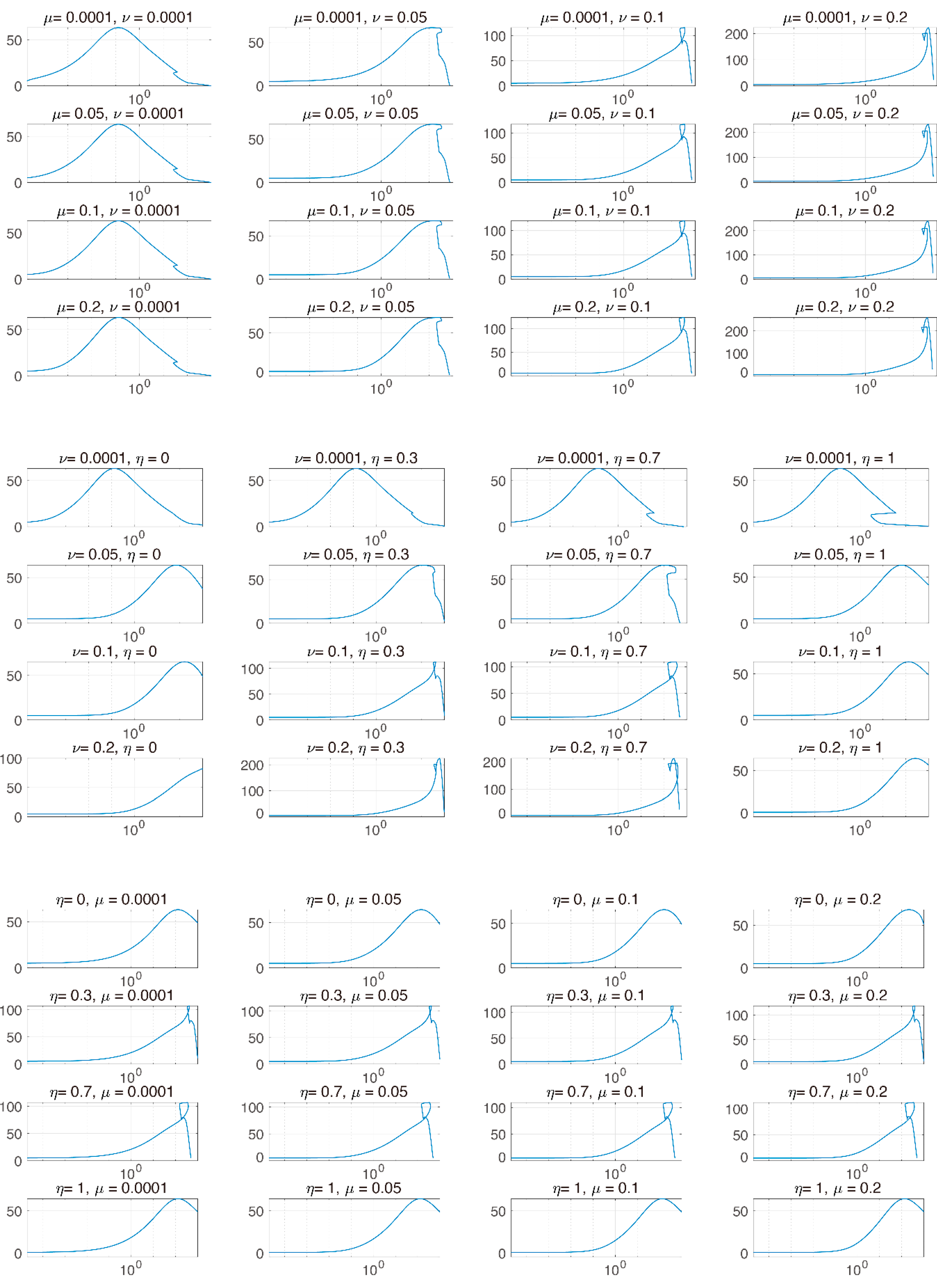 Pharmaceutics 12 00830 g004