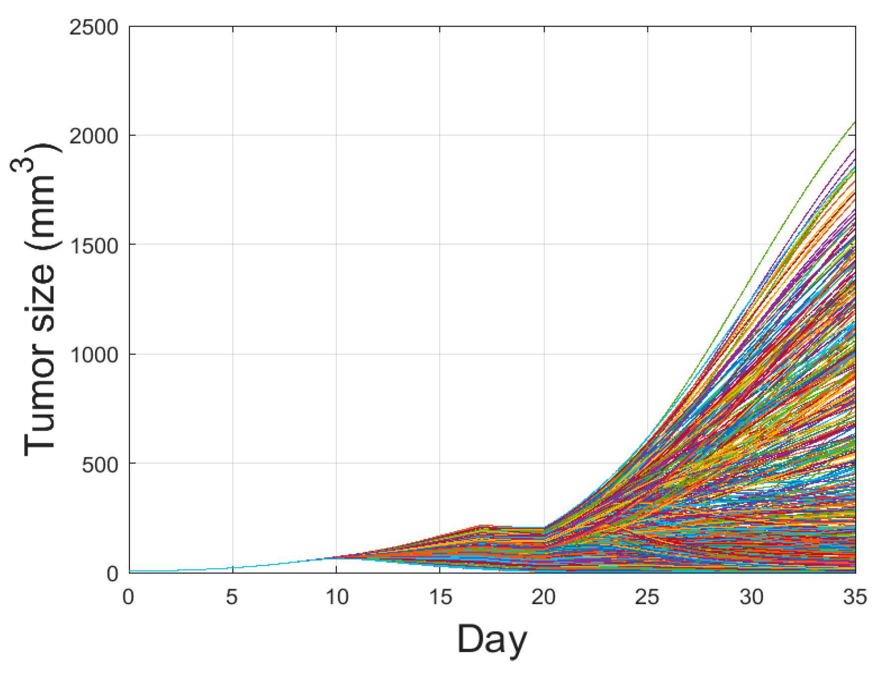 Pharmaceutics 12 00830 g005