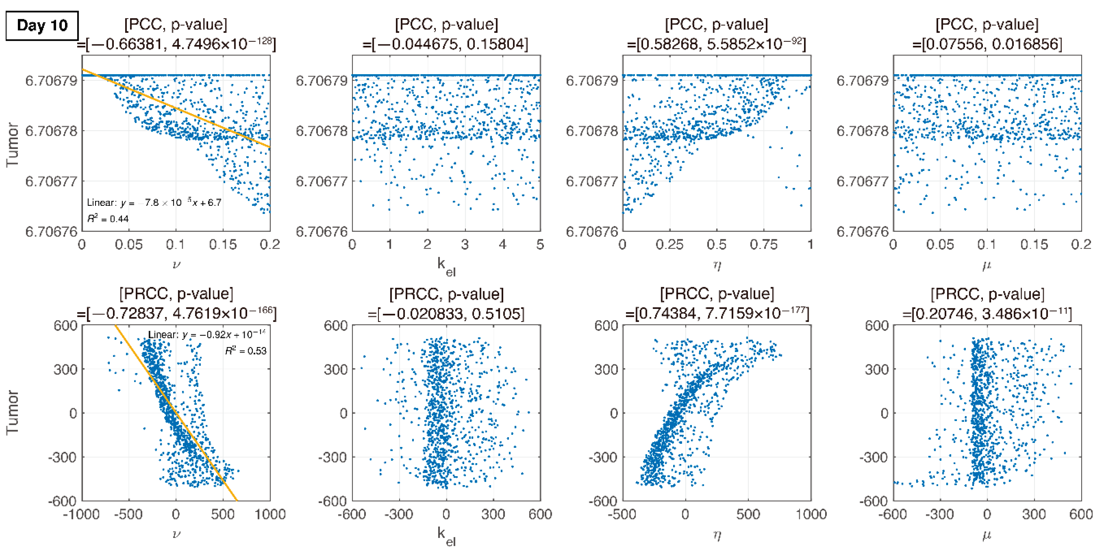 Pharmaceutics 12 00830 g006