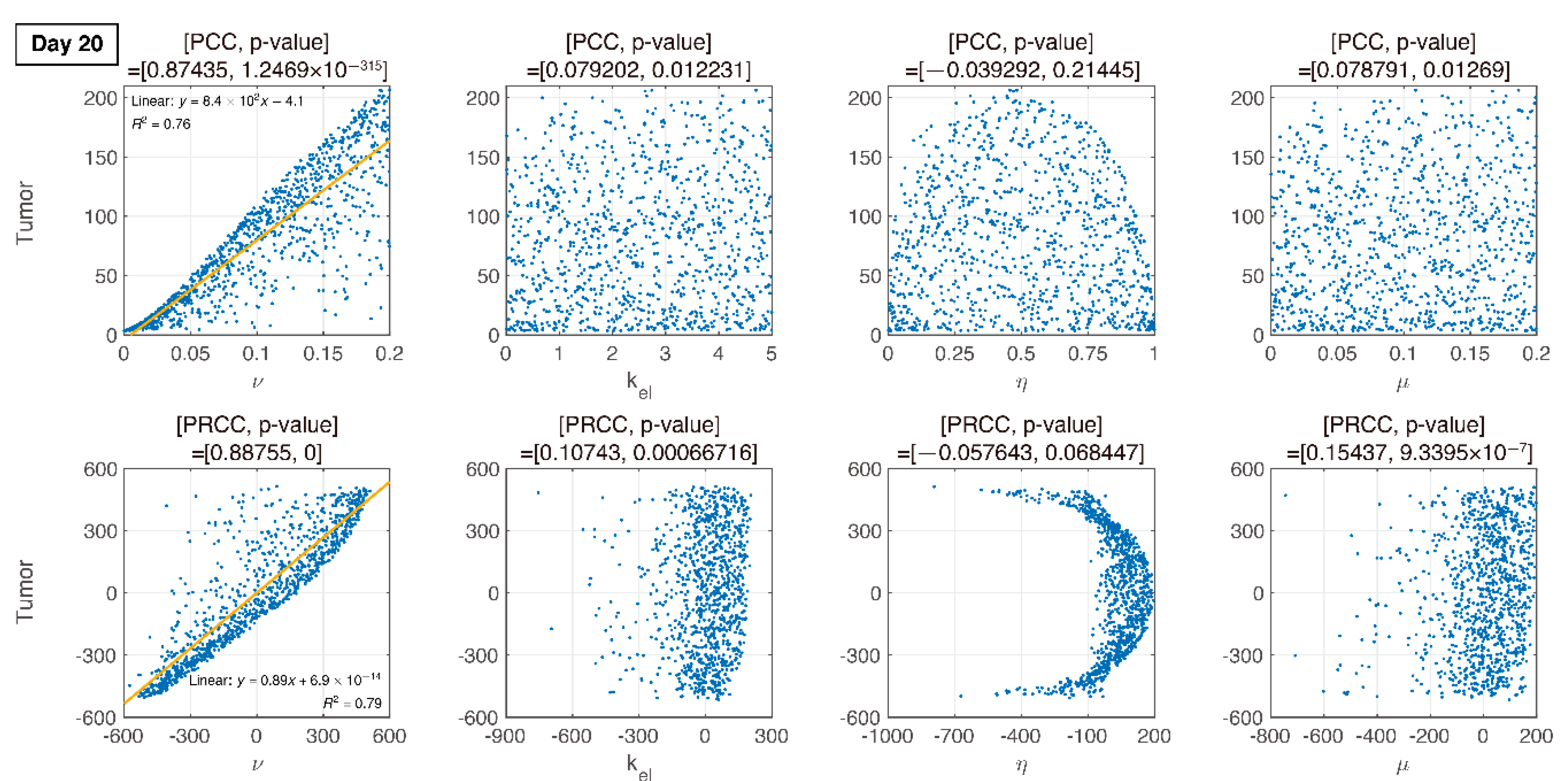 Pharmaceutics 12 00830 g008