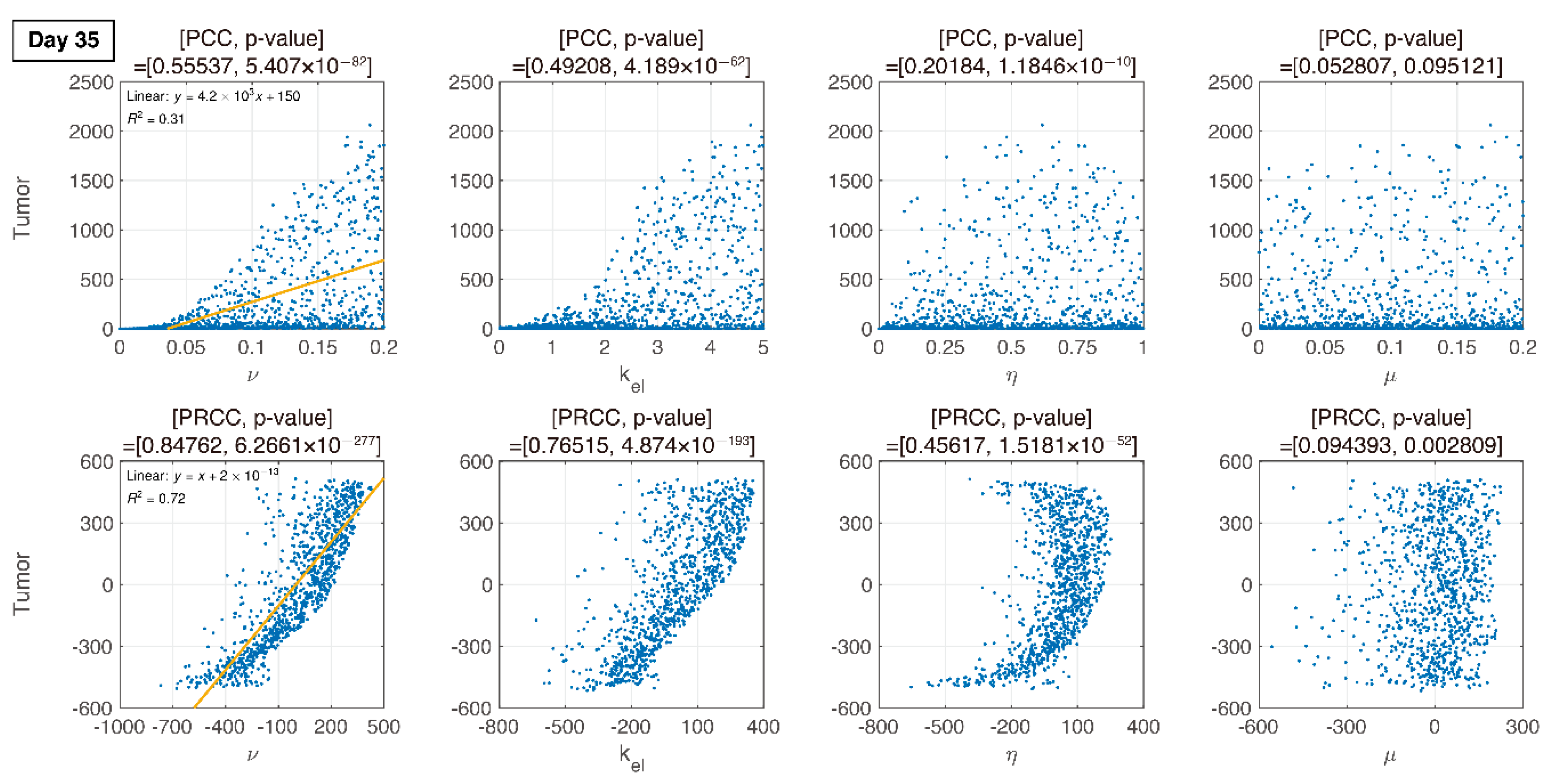 Pharmaceutics 12 00830 g009