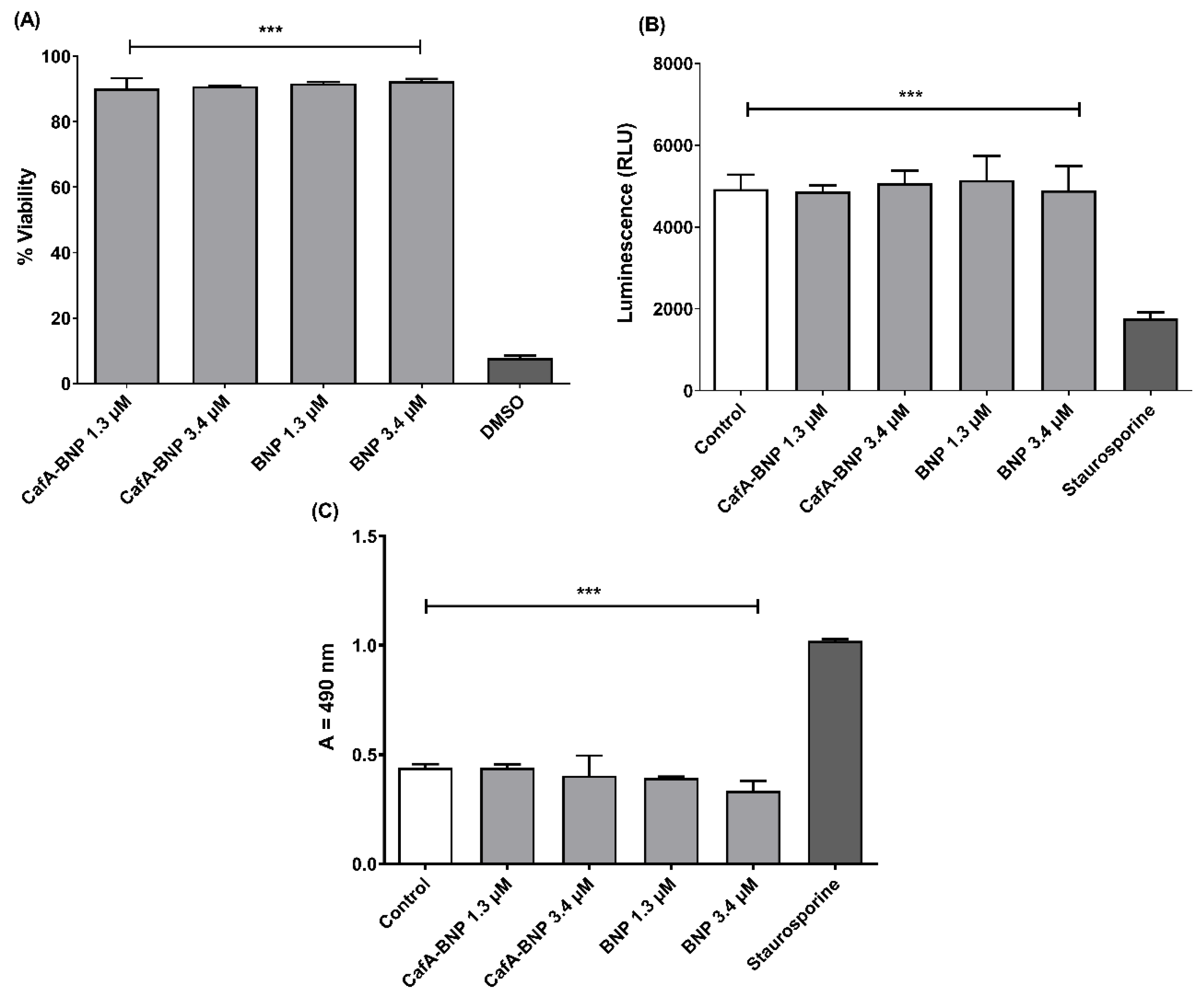 Pharmaceutics 12 00835 g007