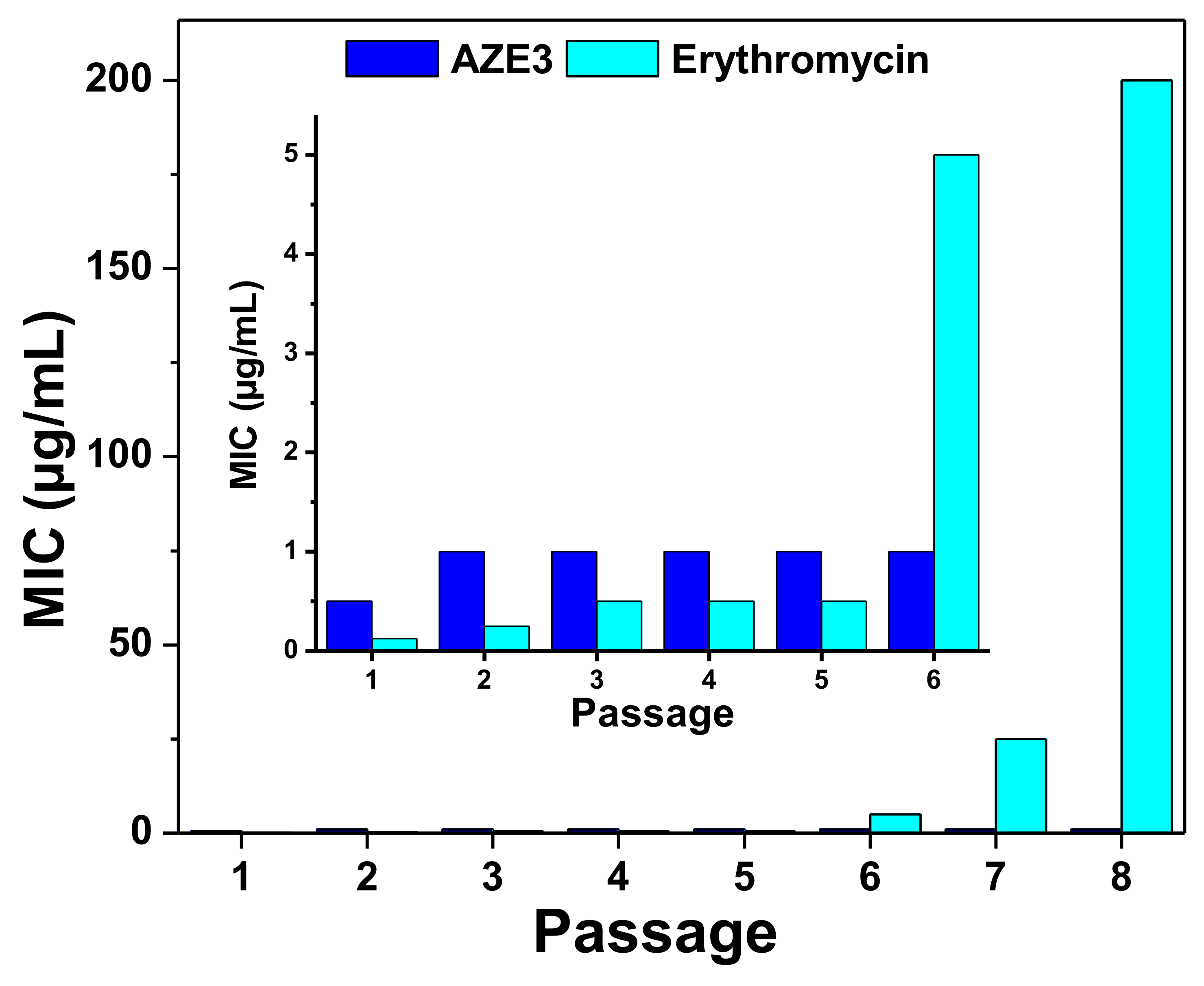 Pharmaceutics 12 00841 g008 Pharmaceutics 12 00841 g008