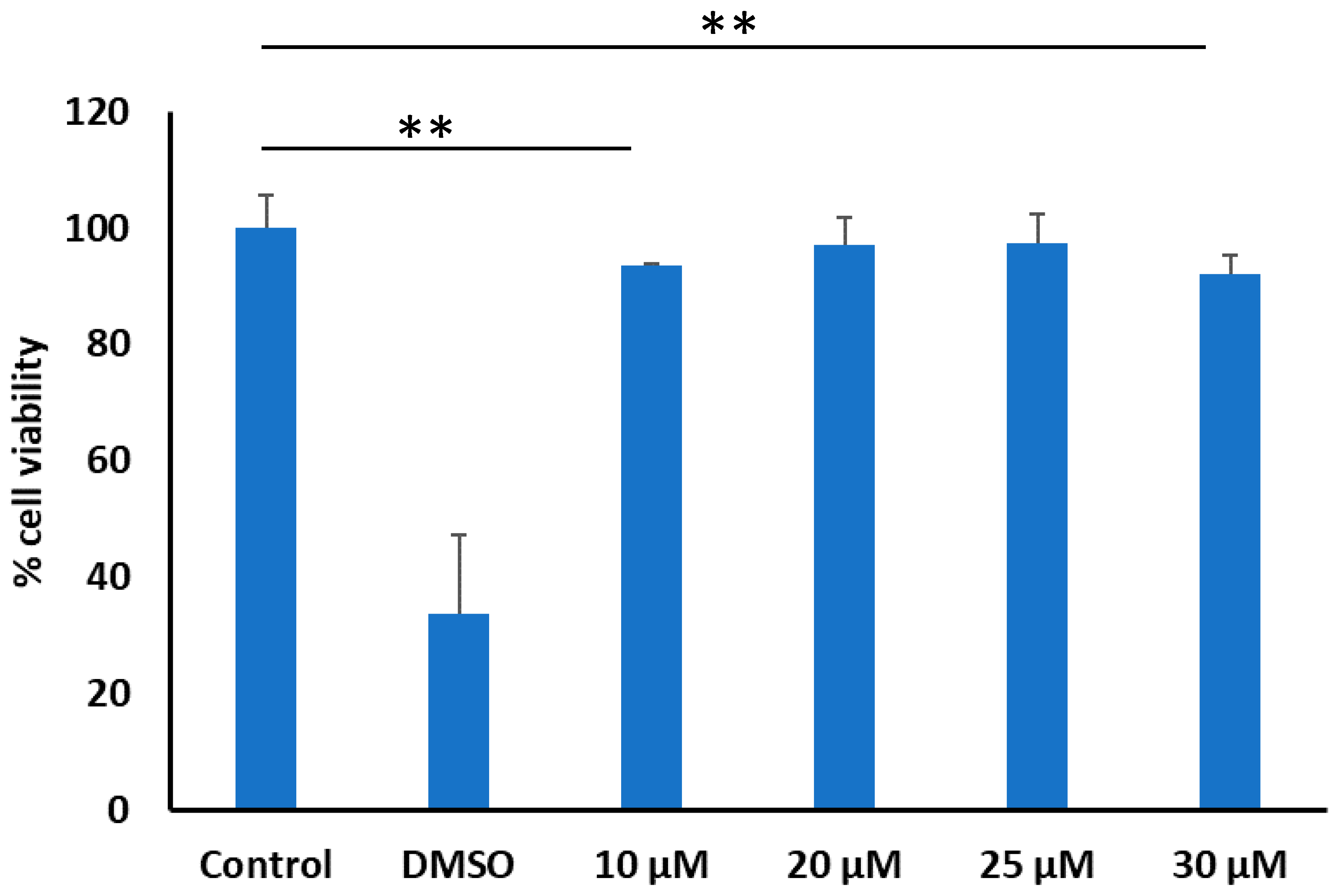Pharmaceutics 12 00842 g002