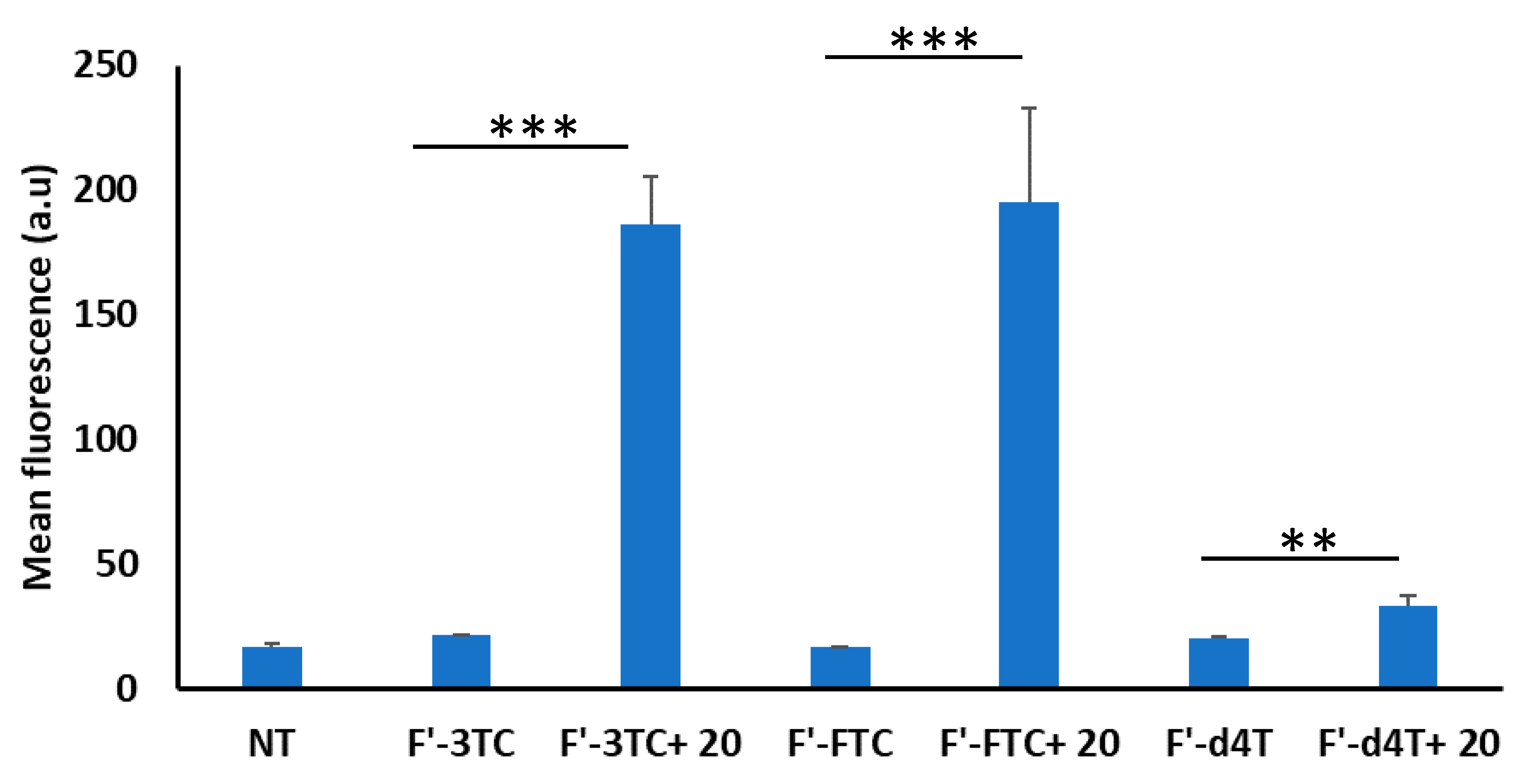 Pharmaceutics 12 00842 g004