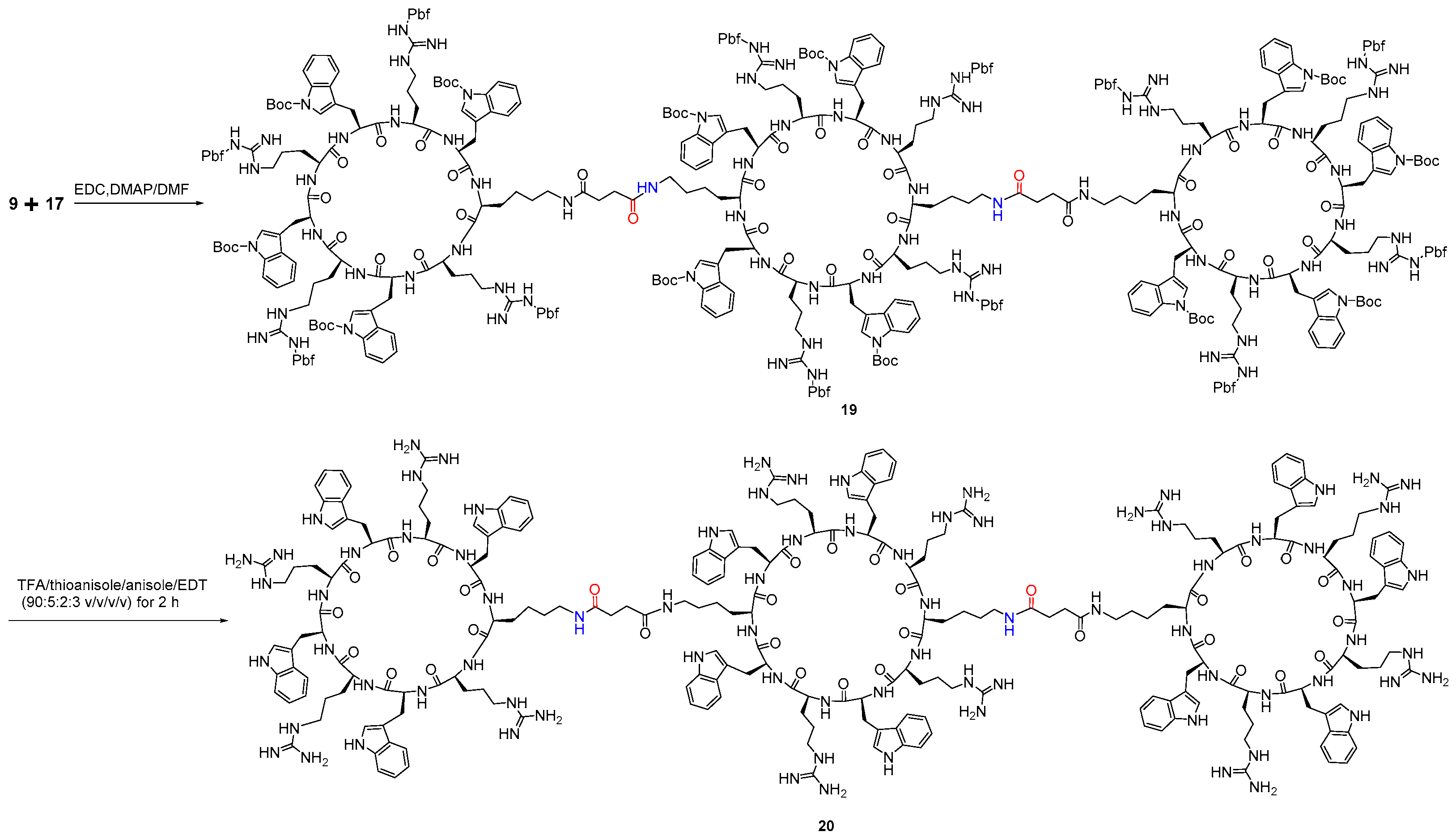 Pharmaceutics 12 00842 sch004