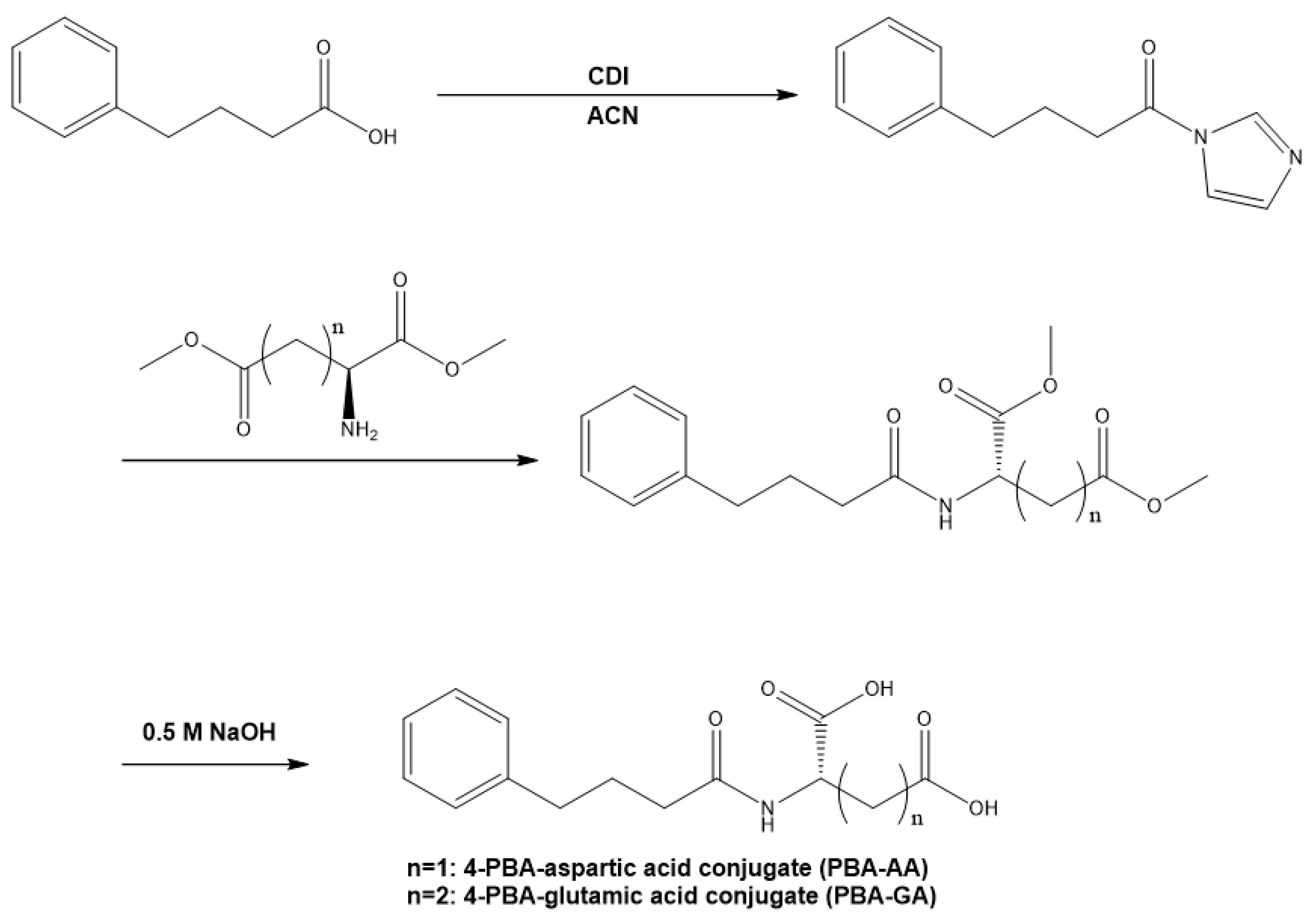 Pharmaceutics 12 00843 g001 Pharmaceutics 12 00843 g001