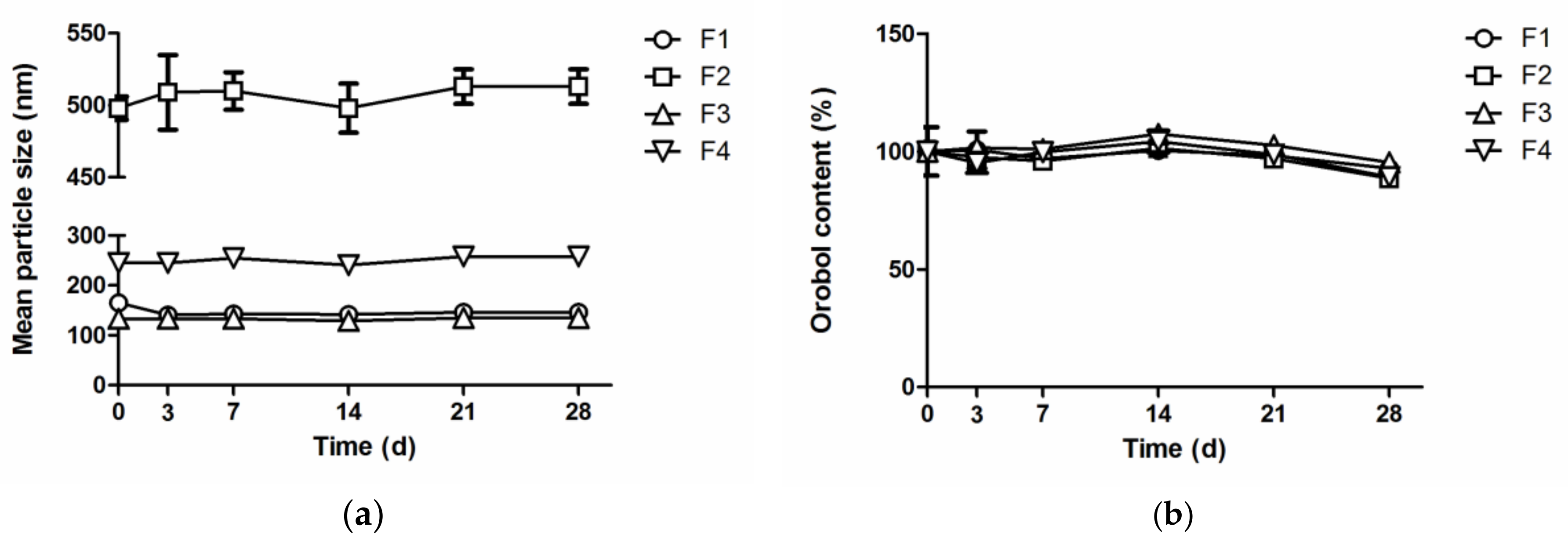 Pharmaceutics 12 00845 g005 Pharmaceutics 12 00845 g005