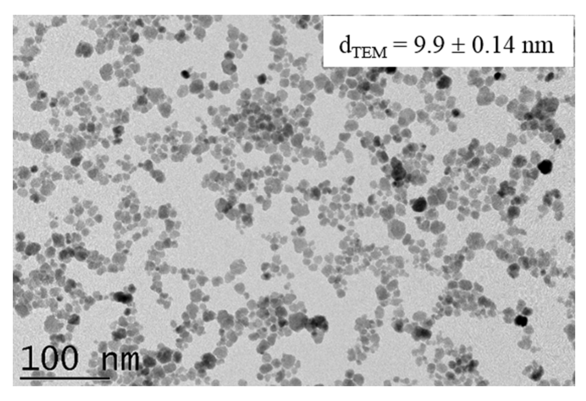 Pharmaceutics 12 00854 g002 Pharmaceutics 12 00854 g002