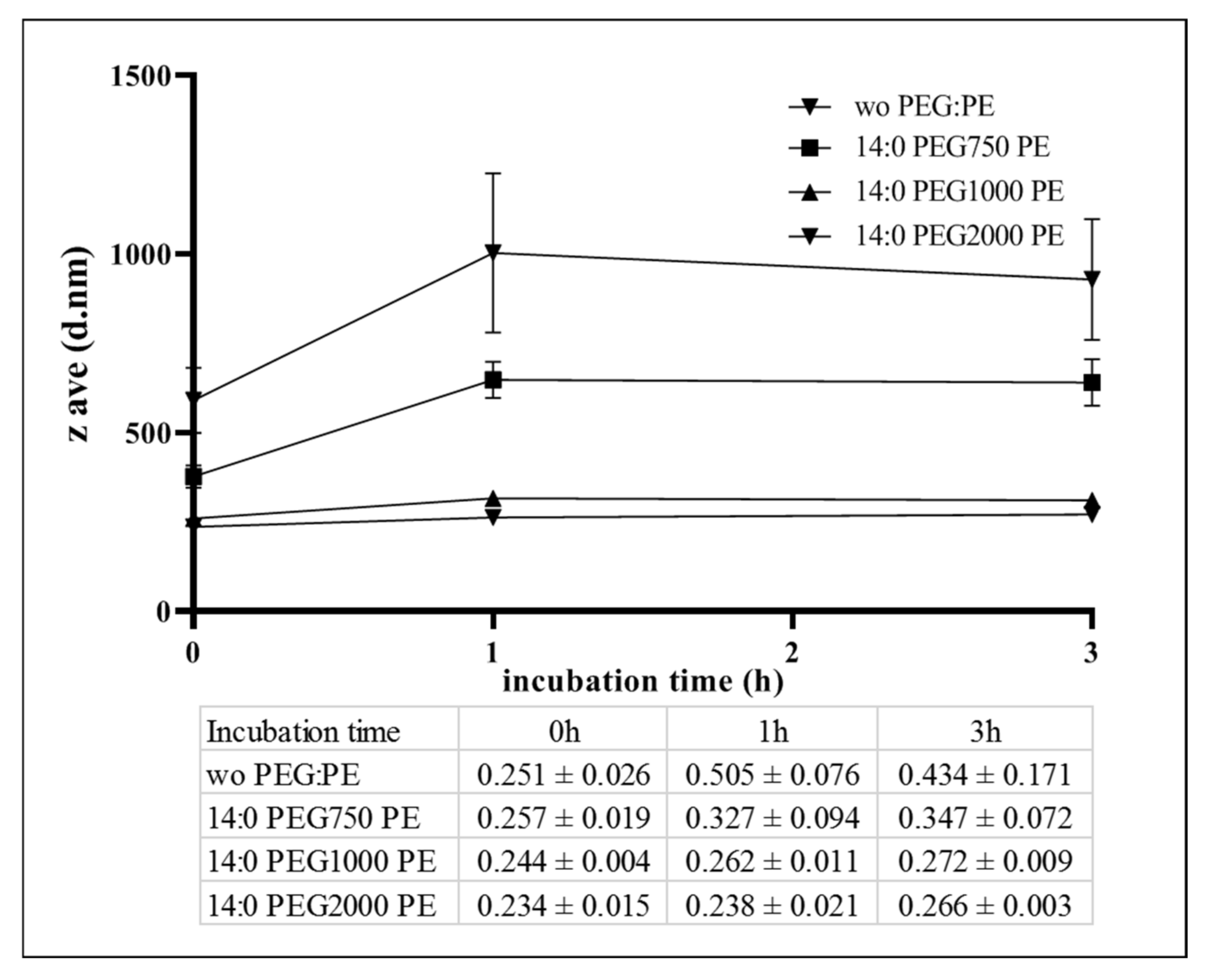 Pharmaceutics 12 00854 g010 Pharmaceutics 12 00854 g010