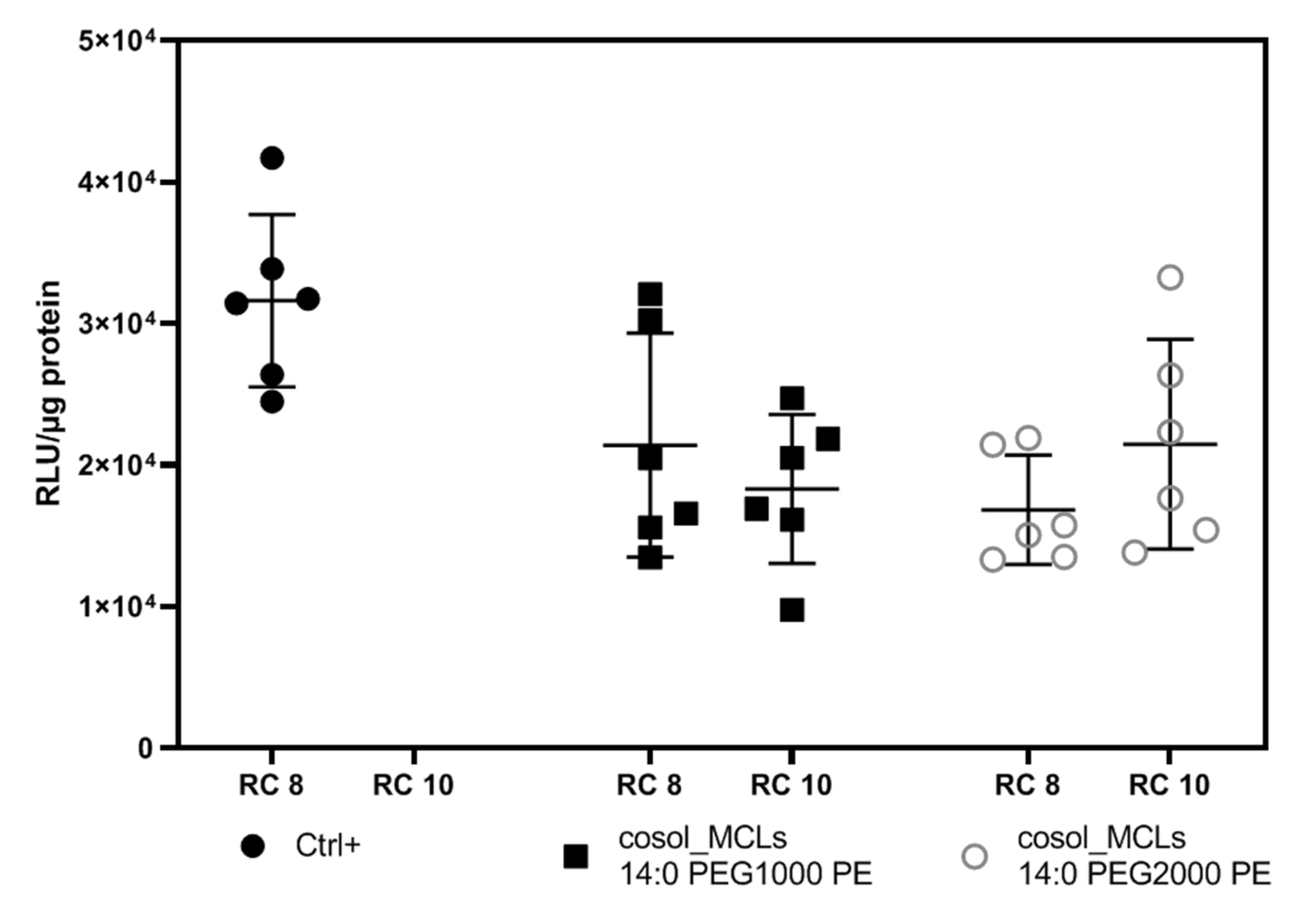 Pharmaceutics 12 00854 g016 Pharmaceutics 12 00854 g016