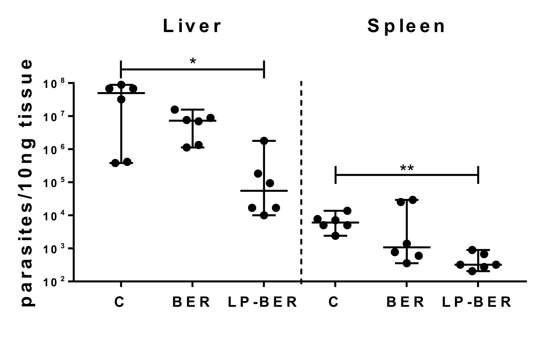 Pharmaceutics 12 00858 g005