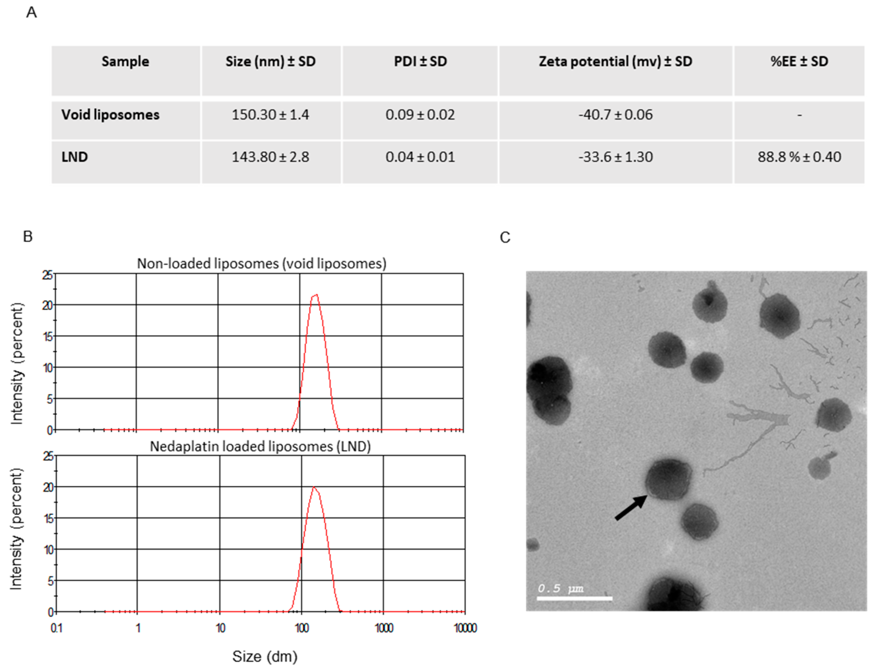 Pharmaceutics 12 00863 g001a Pharmaceutics 12 00863 g001a