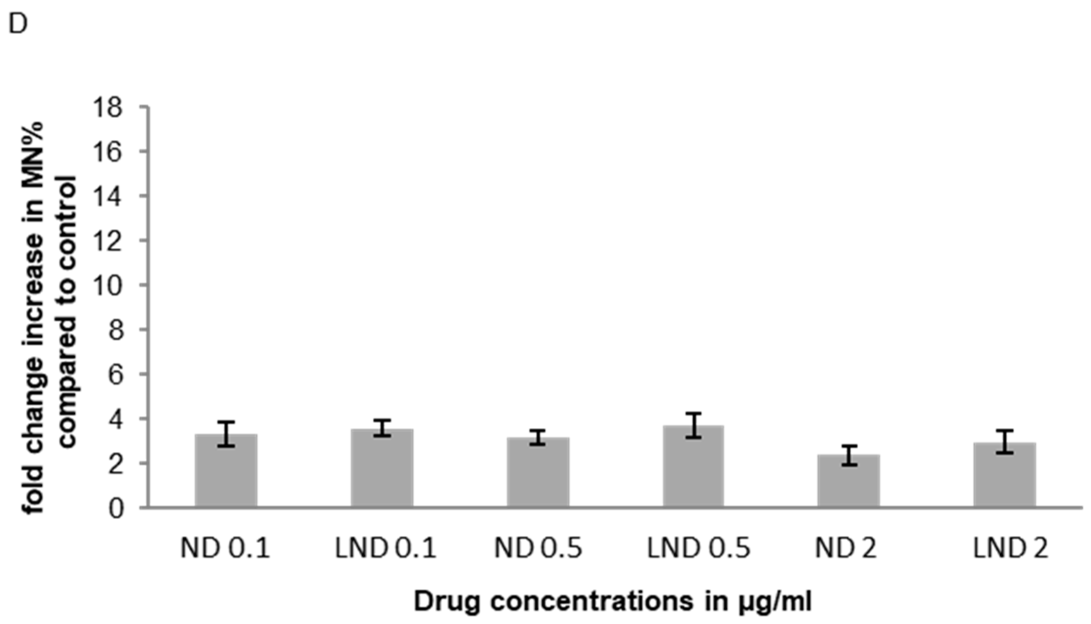 Pharmaceutics 12 00863 g004b Pharmaceutics 12 00863 g004b