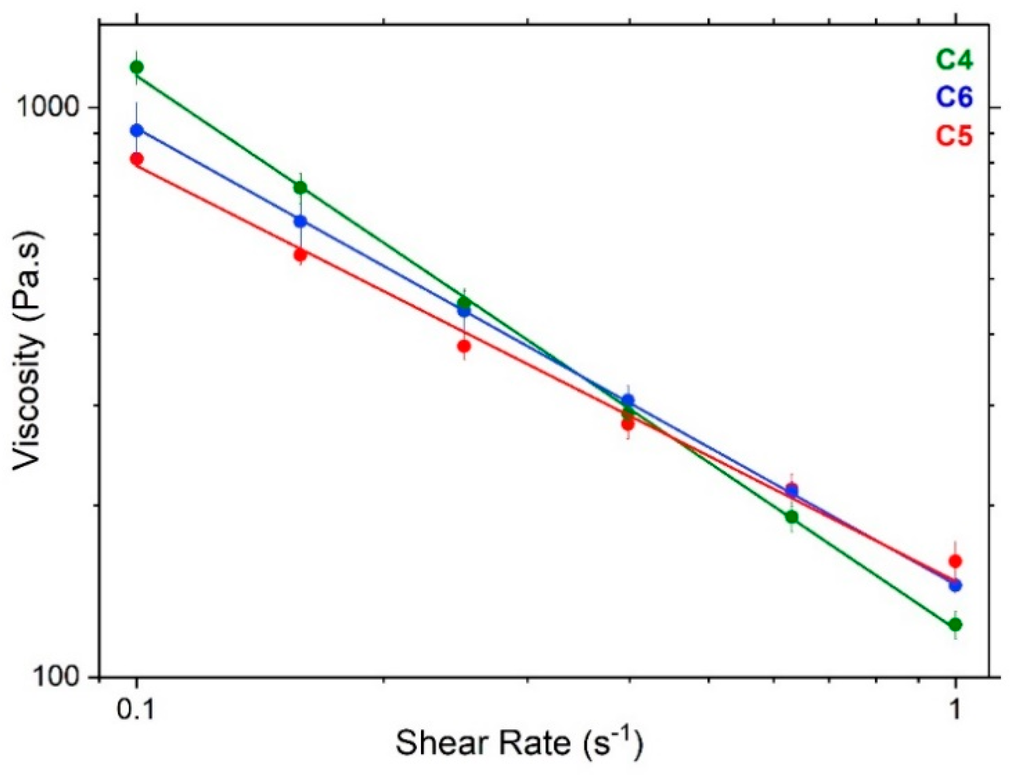Pharmaceutics 12 00864 g002 Pharmaceutics 12 00864 g002