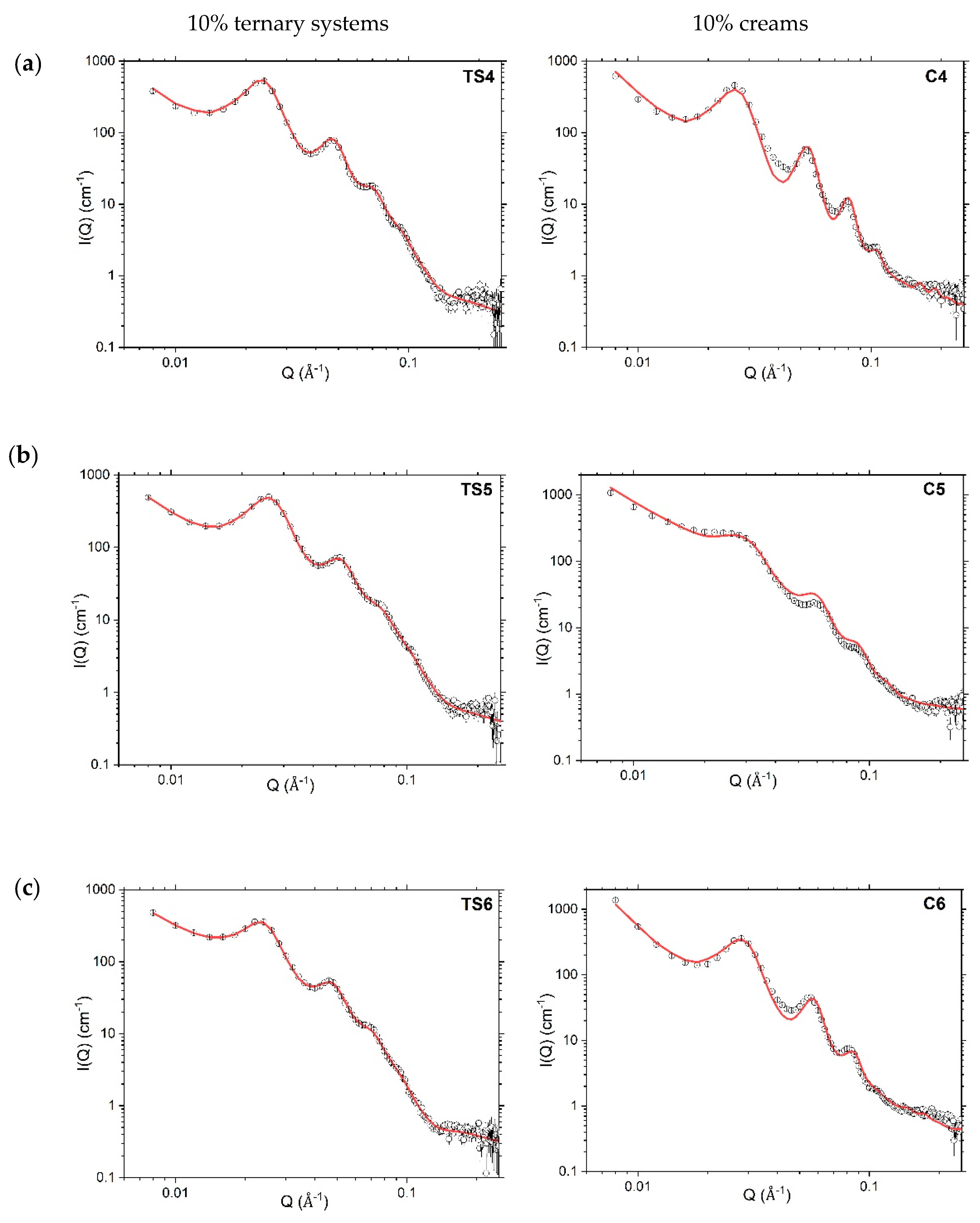 Pharmaceutics 12 00864 g004 Pharmaceutics 12 00864 g004