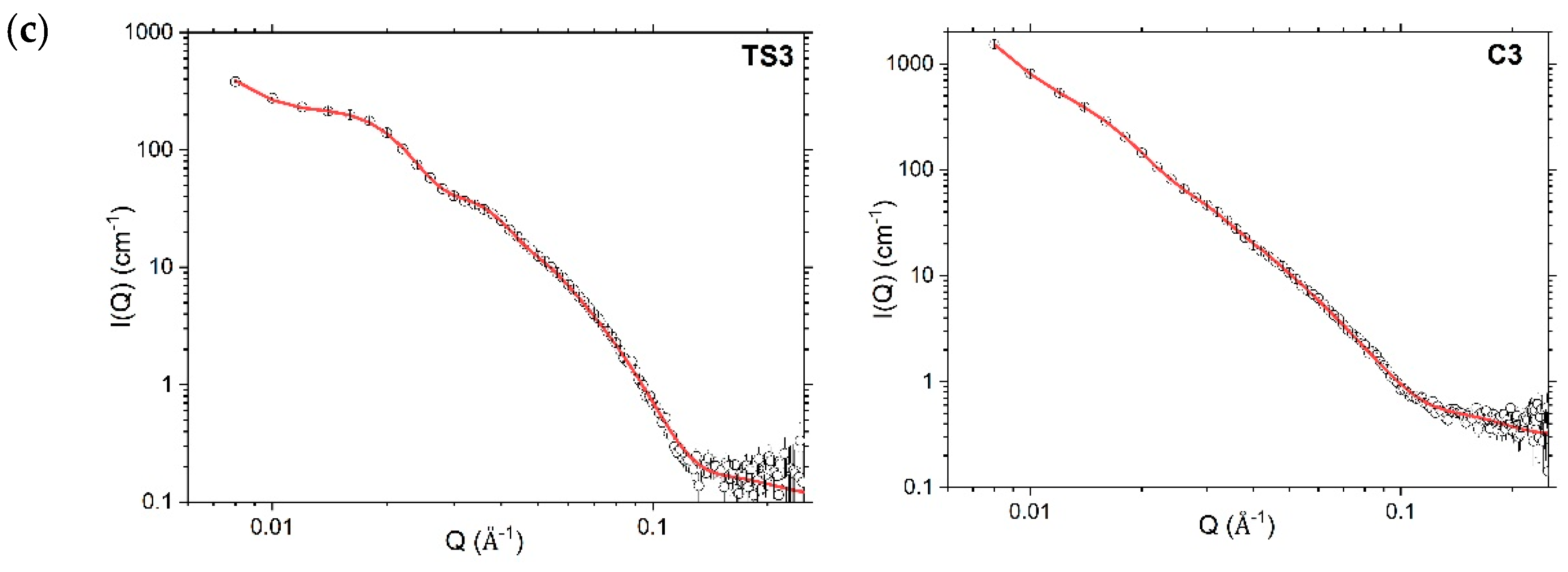 Pharmaceutics 12 00864 g005b Pharmaceutics 12 00864 g005b
