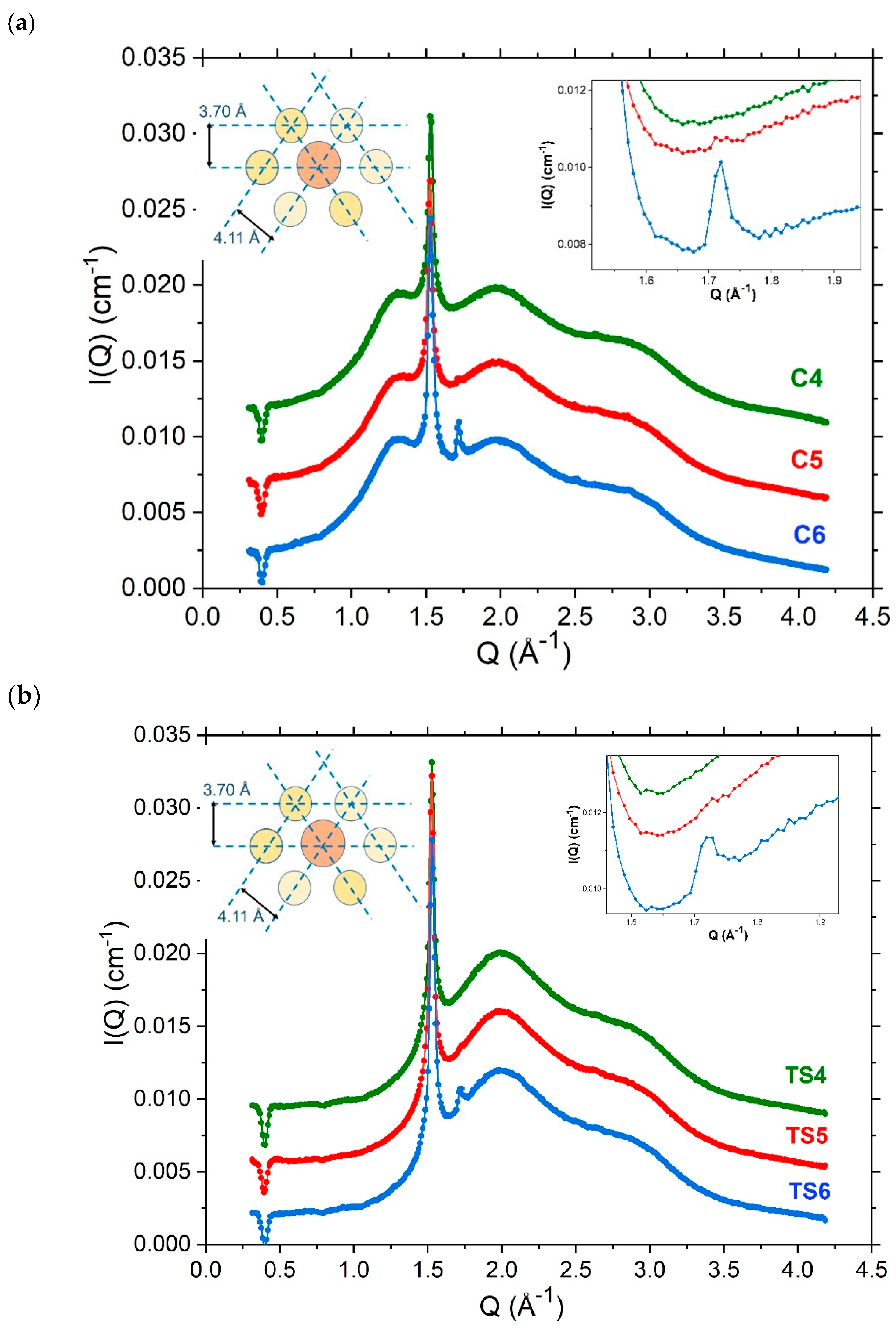 Pharmaceutics 12 00864 g007 Pharmaceutics 12 00864 g007