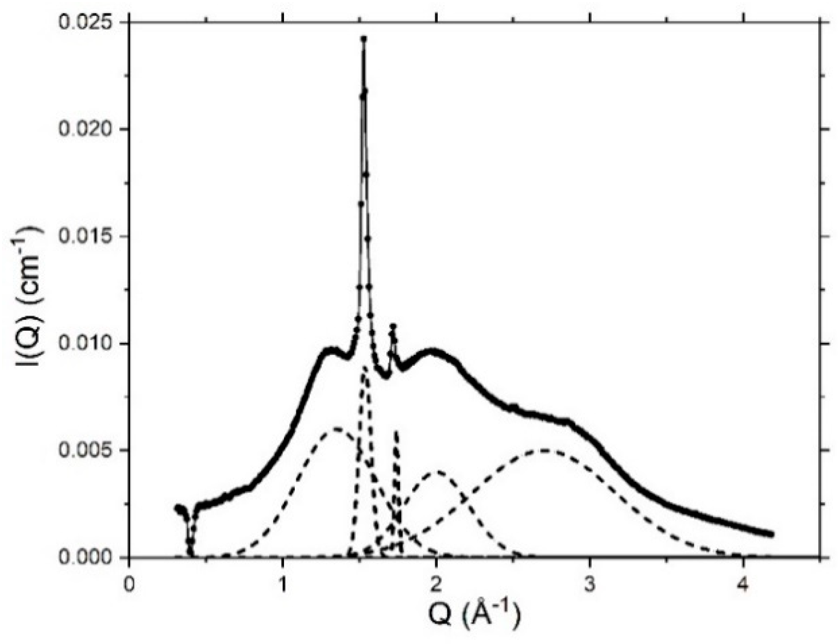 Pharmaceutics 12 00864 g008 Pharmaceutics 12 00864 g008