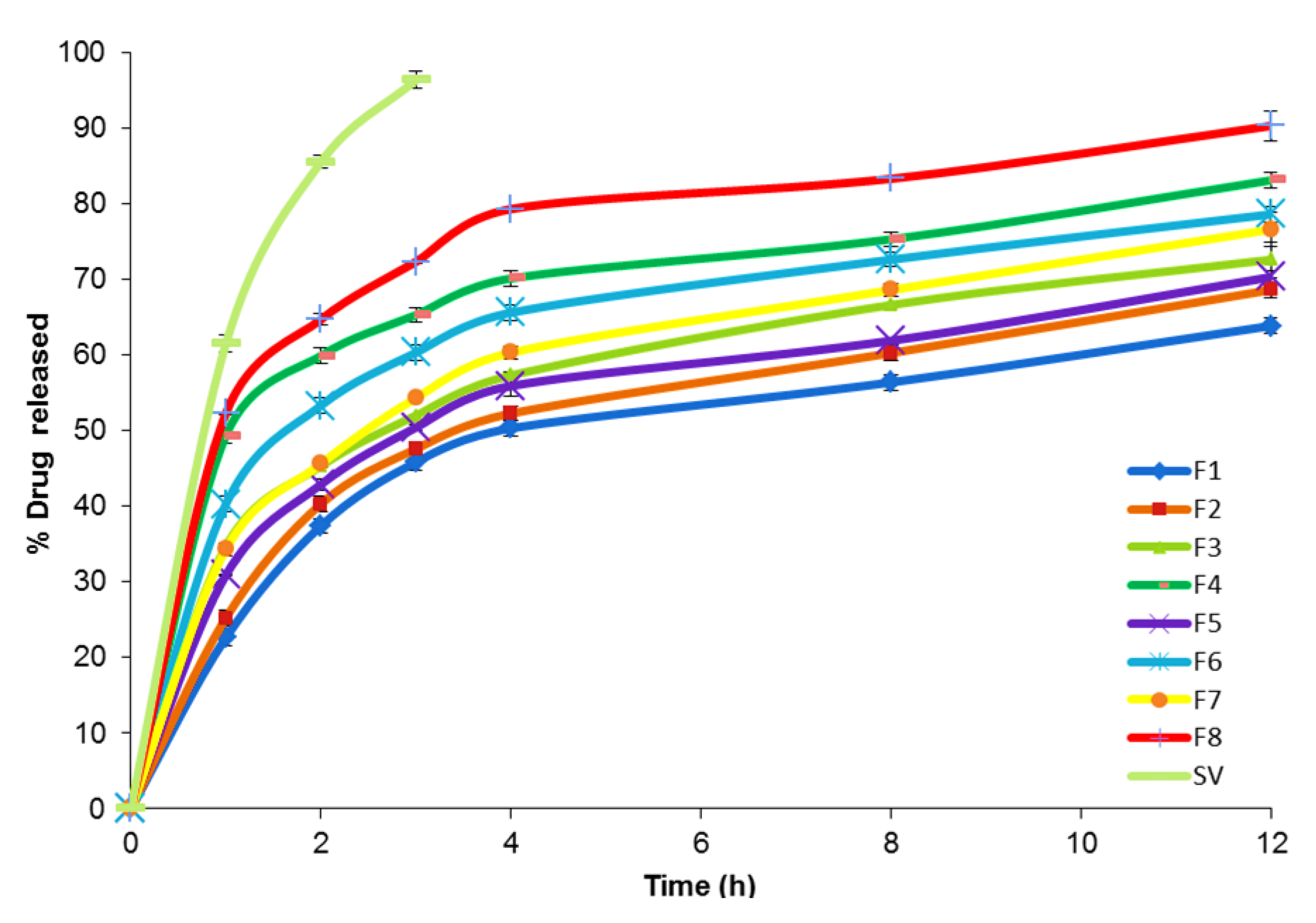 Pharmaceutics 12 00866 g002 Pharmaceutics 12 00866 g002