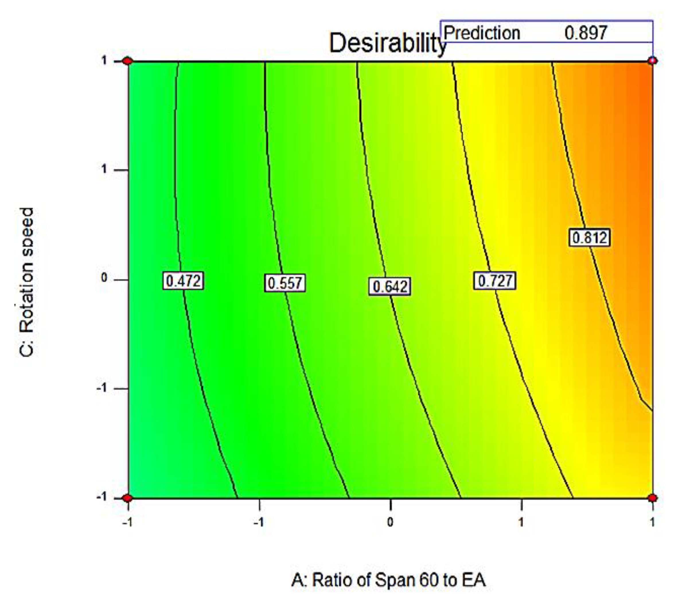 Pharmaceutics 12 00866 g005 Pharmaceutics 12 00866 g005
