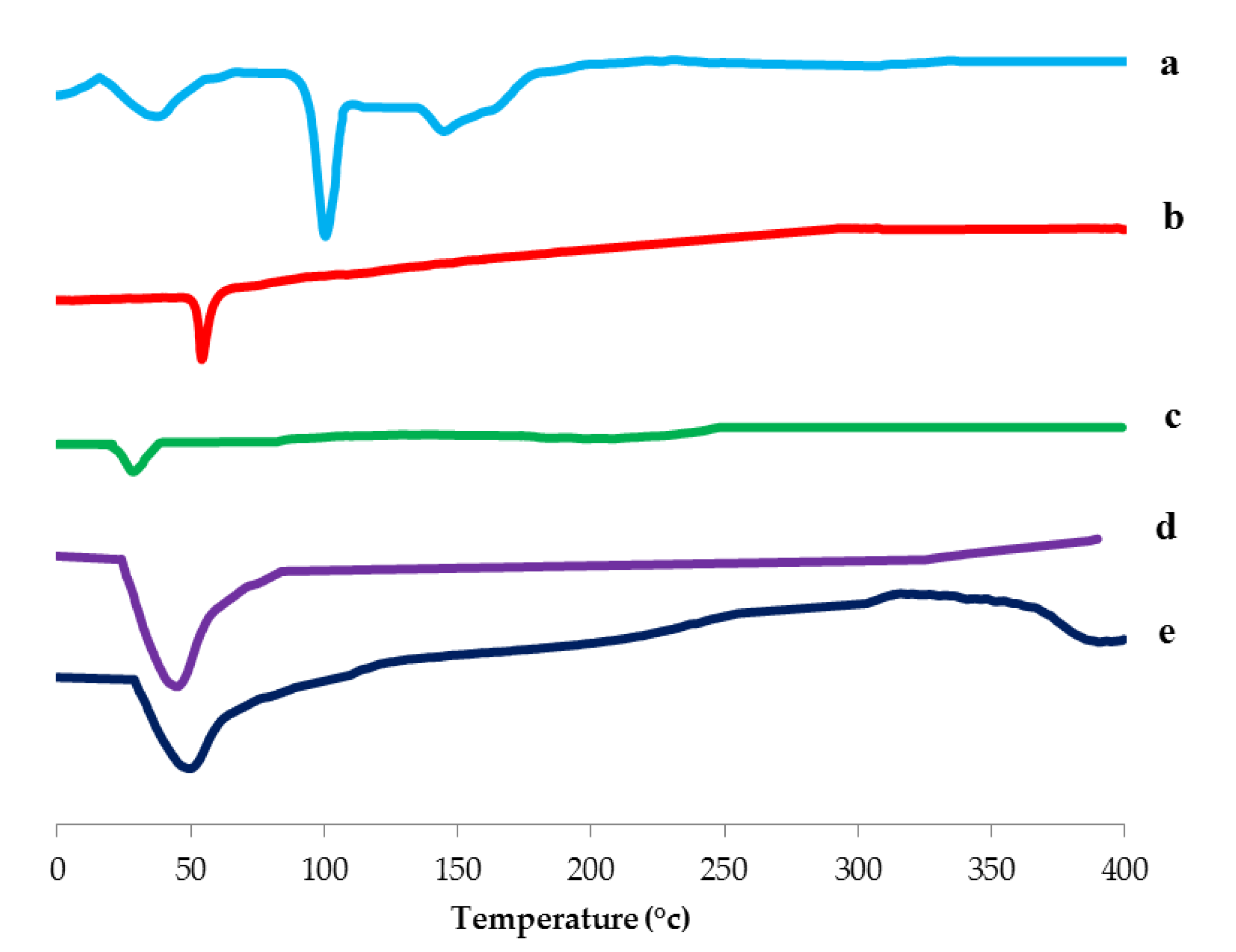 Pharmaceutics 12 00866 g008 Pharmaceutics 12 00866 g008