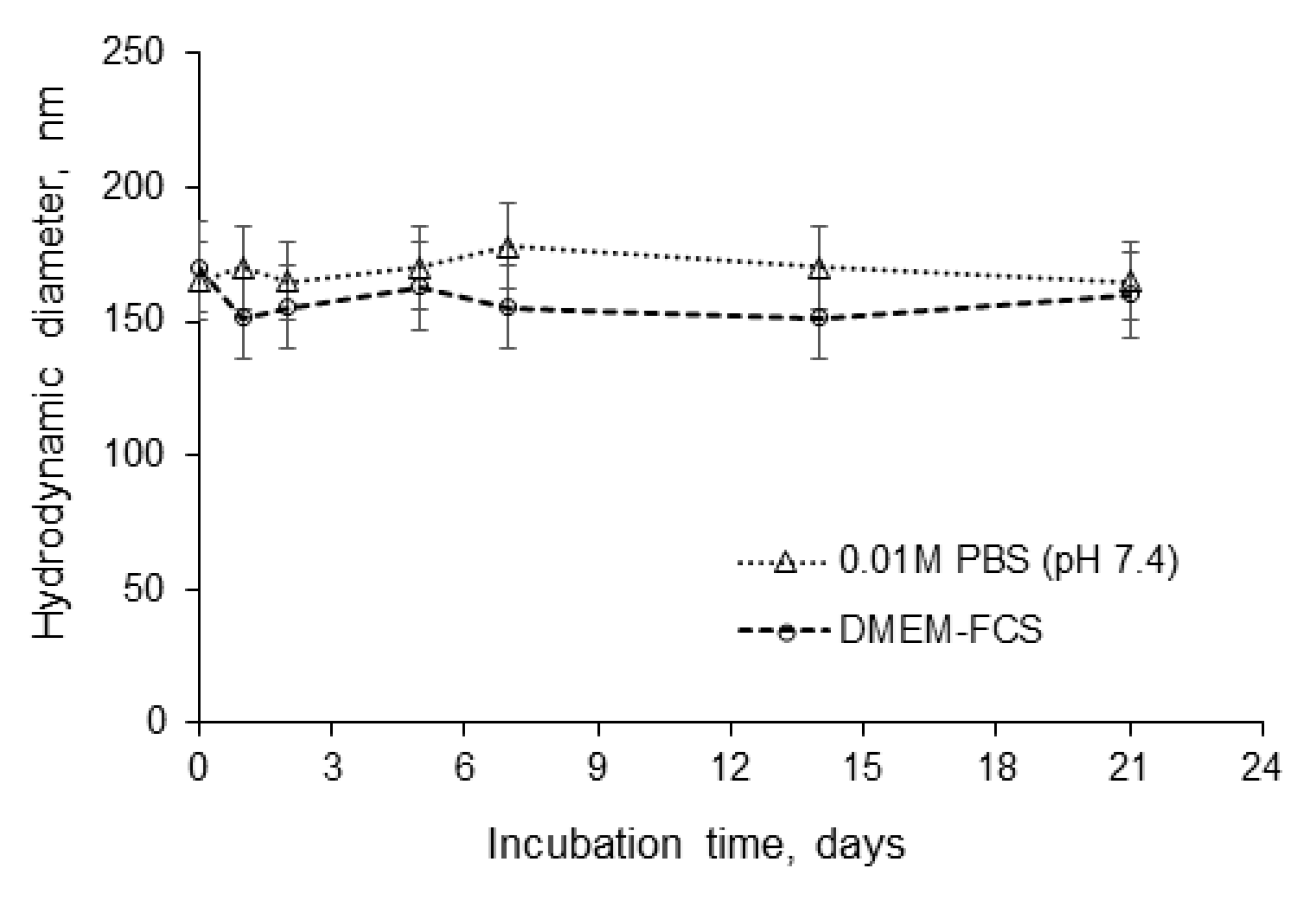 Pharmaceutics 12 00868 g003 Pharmaceutics 12 00868 g003