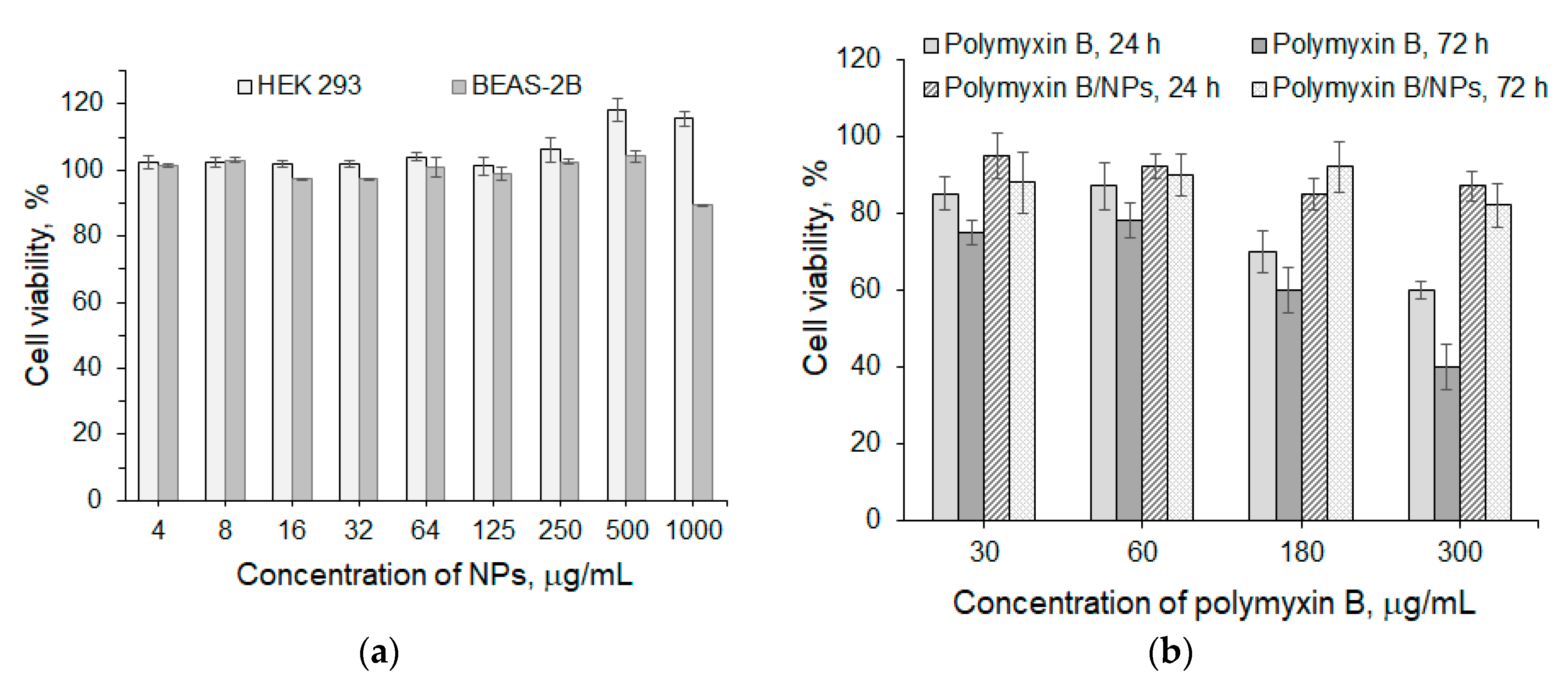 Pharmaceutics 12 00868 g004 Pharmaceutics 12 00868 g004