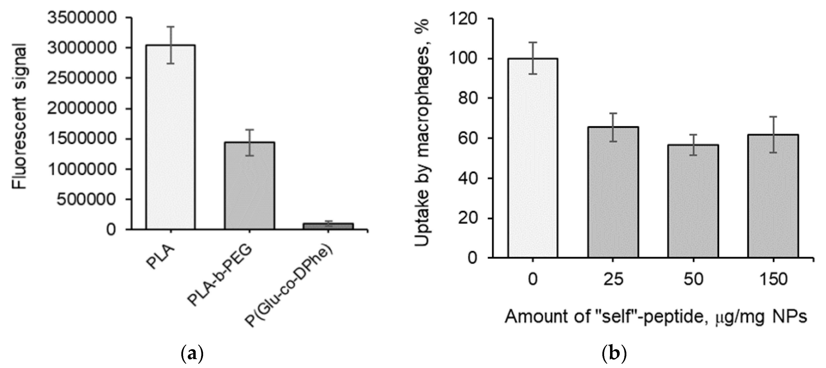 Pharmaceutics 12 00868 g005 Pharmaceutics 12 00868 g005