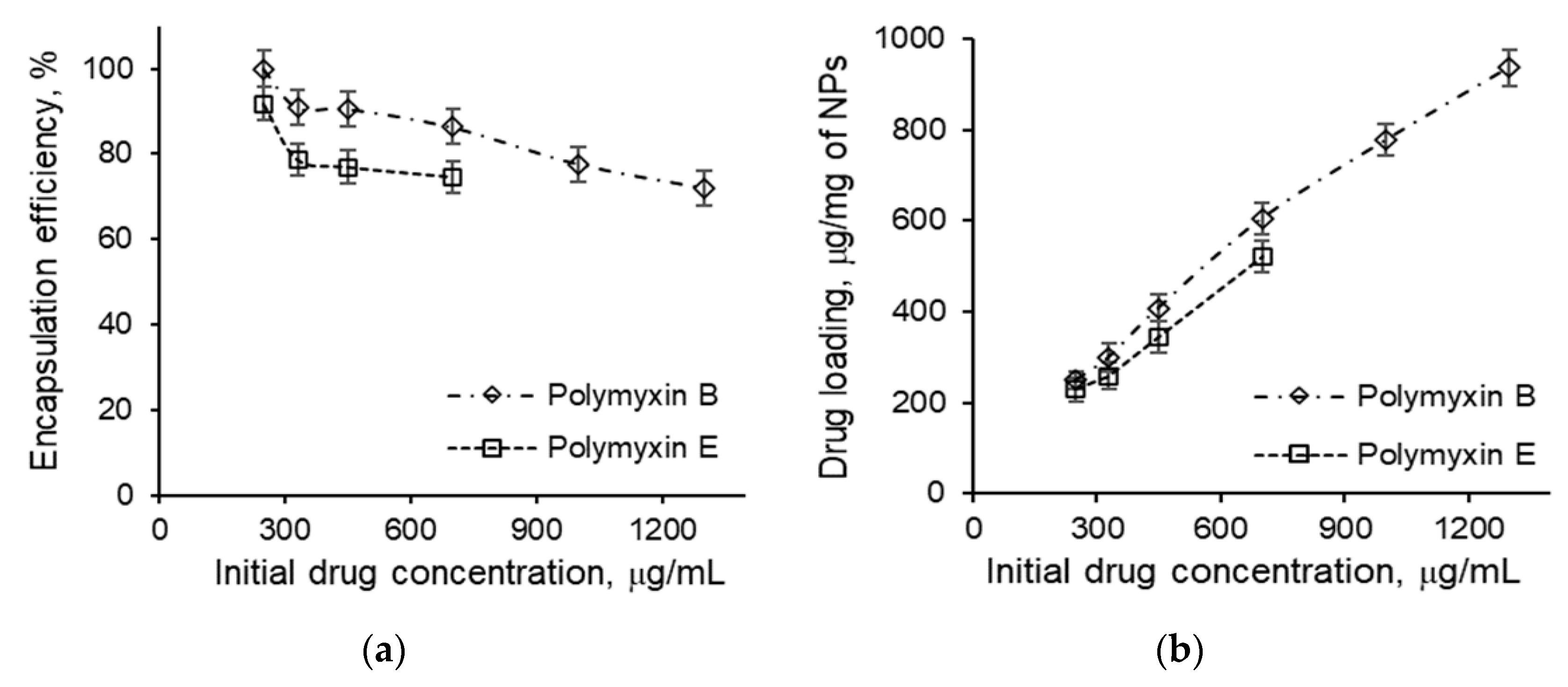 Pharmaceutics 12 00868 g007 Pharmaceutics 12 00868 g007