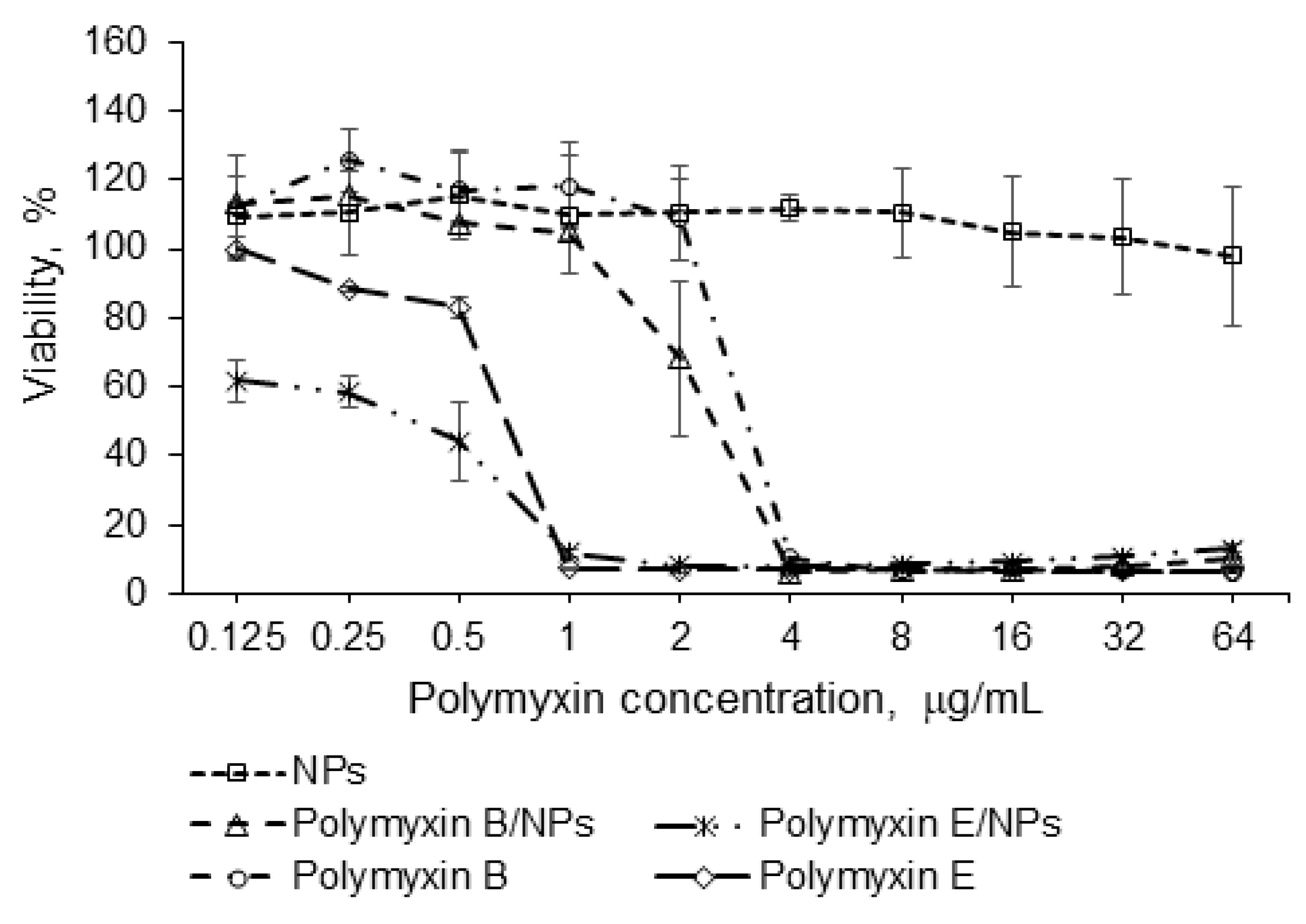 Pharmaceutics 12 00868 g009 Pharmaceutics 12 00868 g009