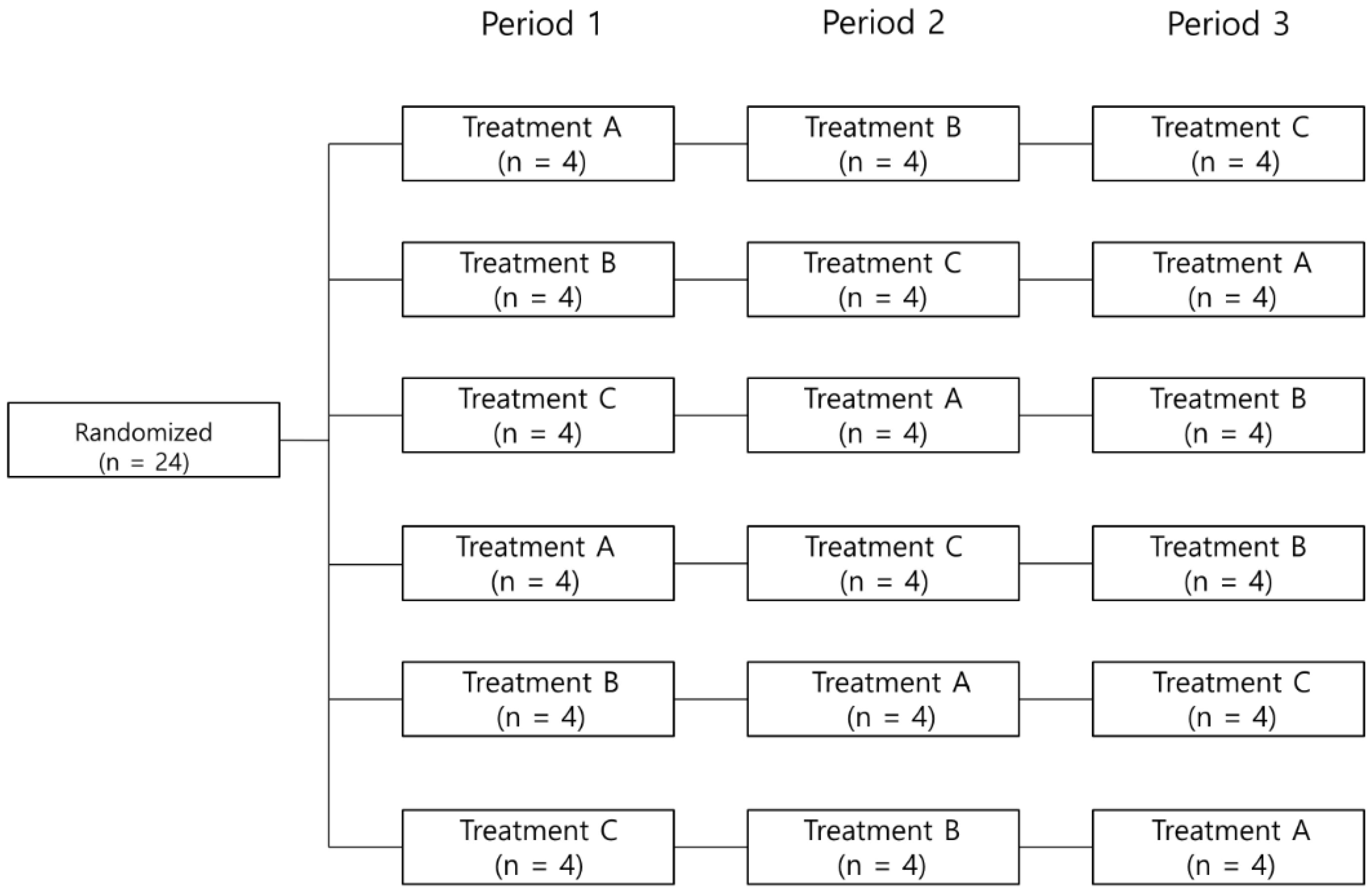 Pharmaceutics 12 00869 g001