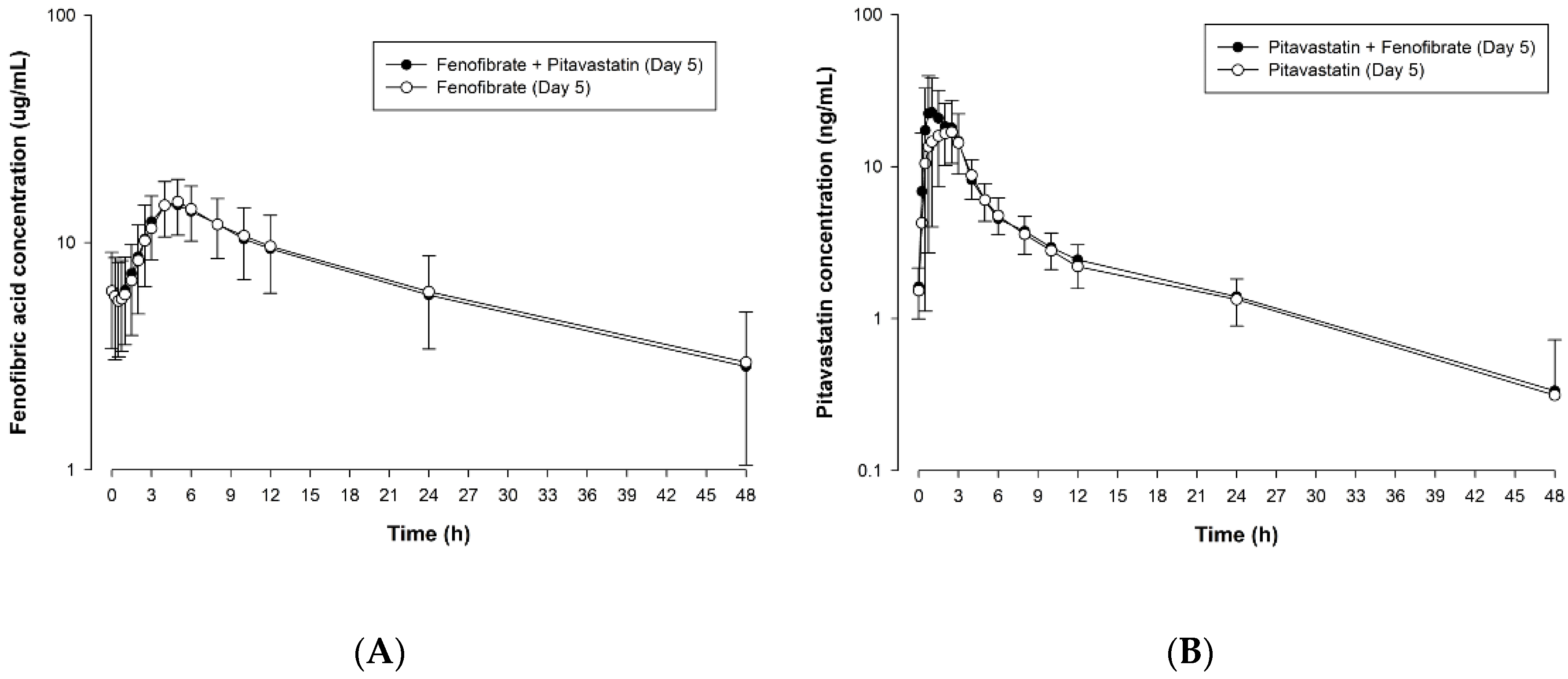 Pharmaceutics 12 00869 g002
