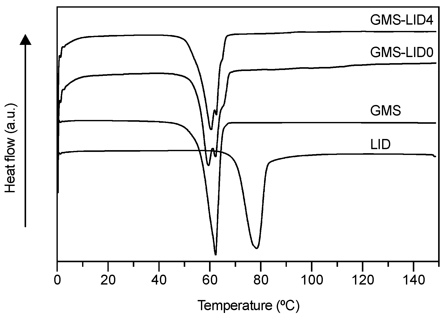 Pharmaceutics 12 00870 g004 Pharmaceutics 12 00870 g004