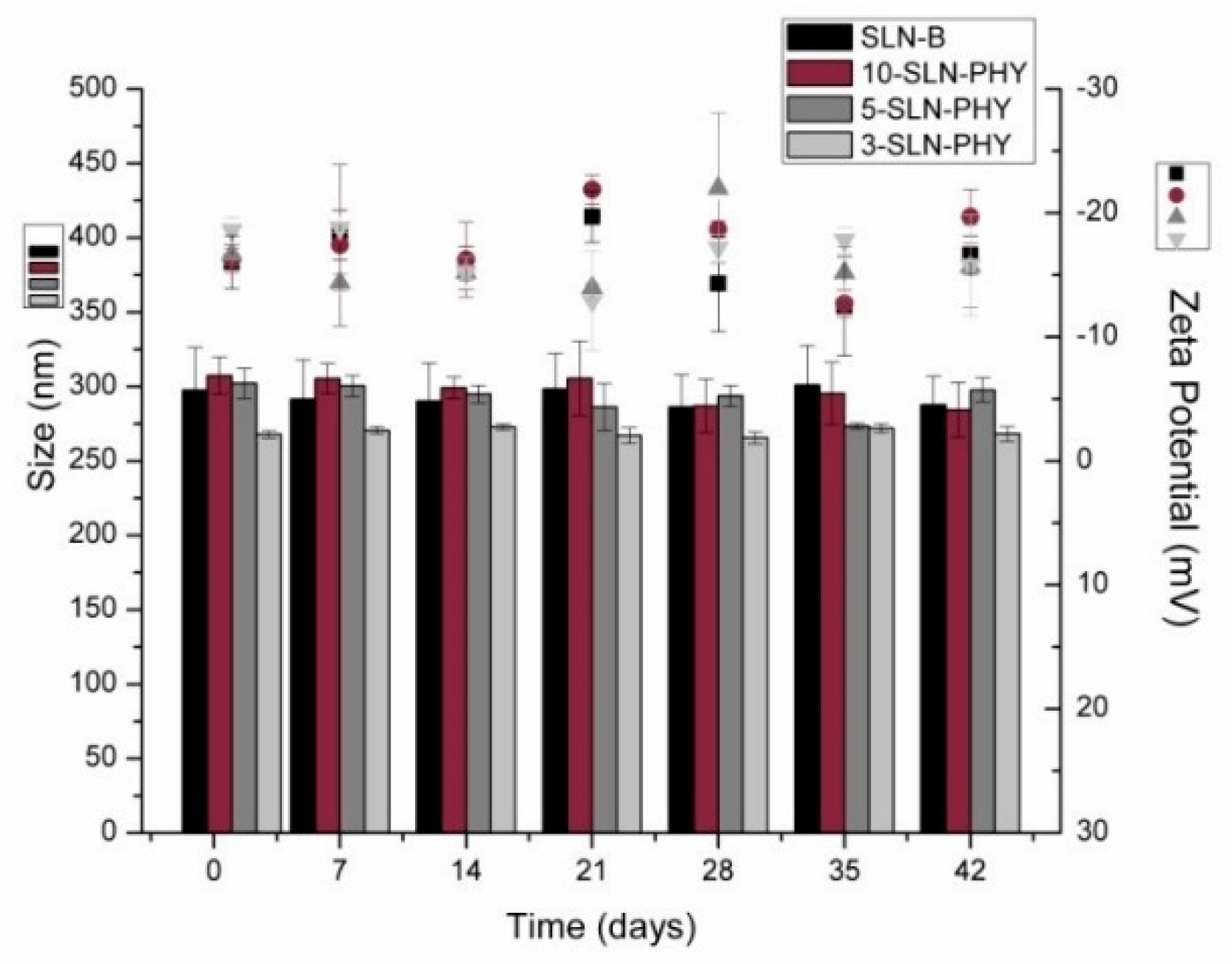 Pharmaceutics 12 00871 g002 Pharmaceutics 12 00871 g002