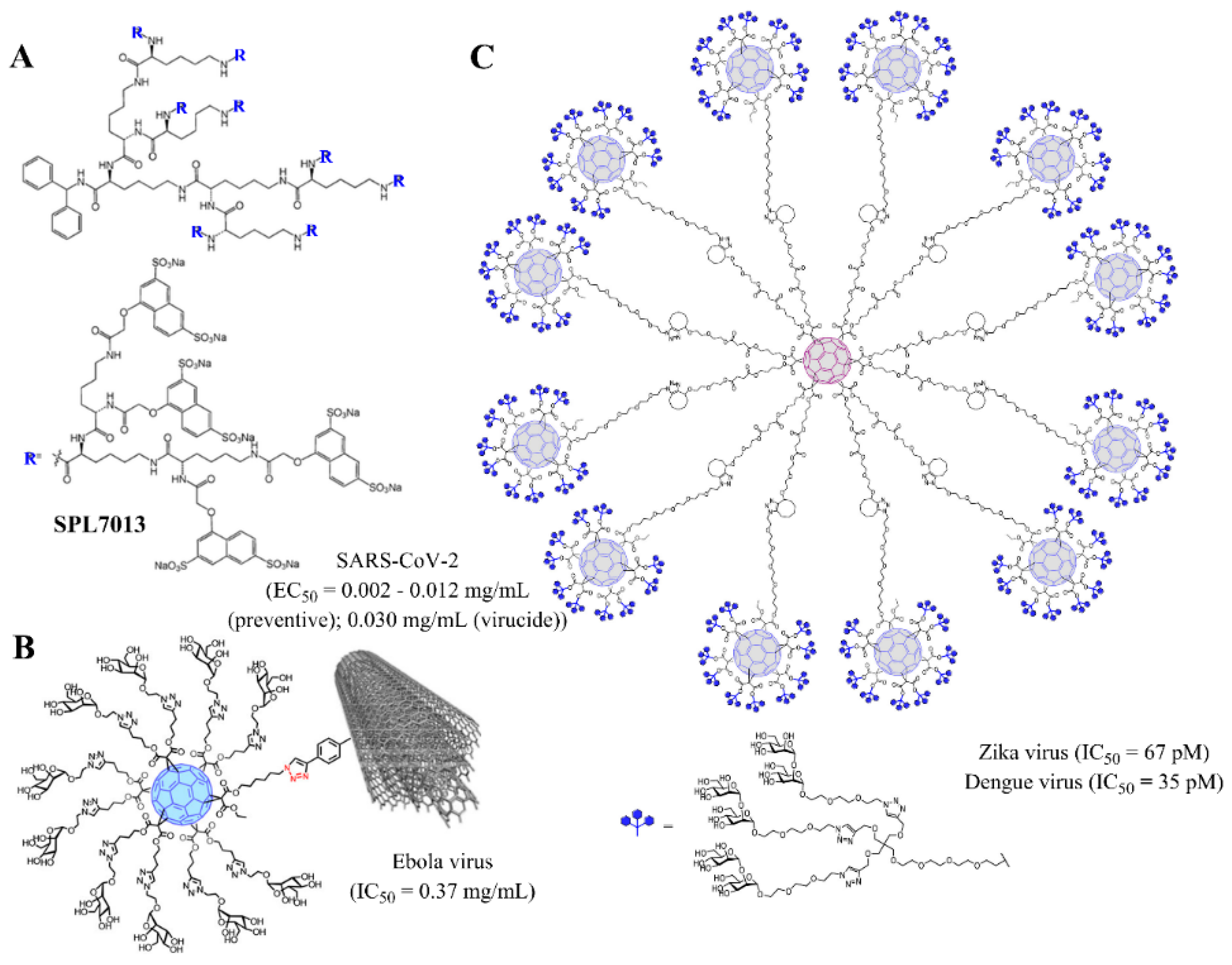 Pharmaceutics 12 00874 g005